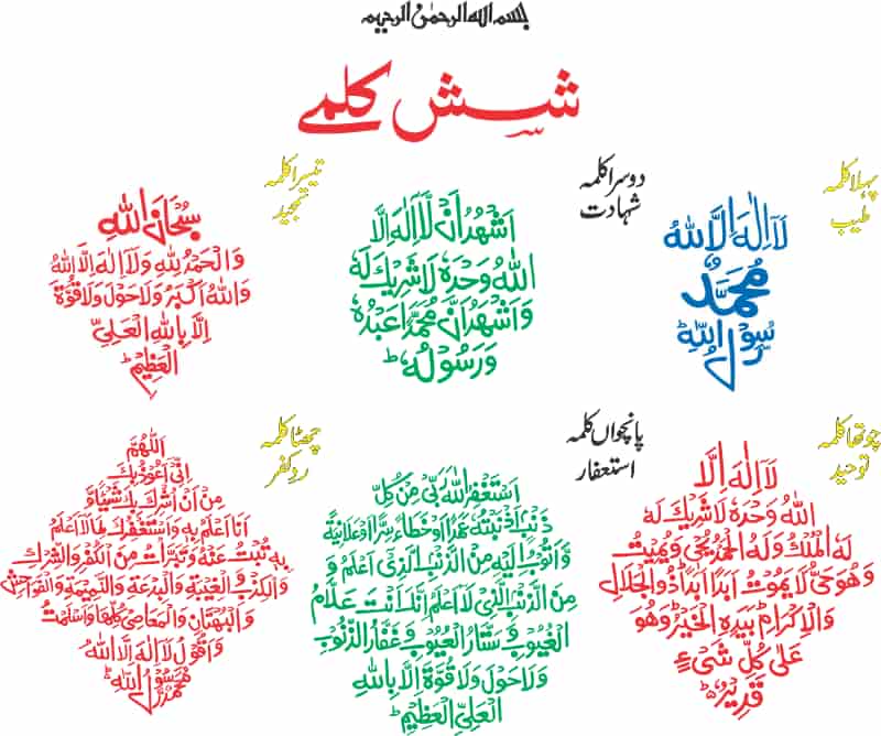 Islamic 6 Kalima Free Vector Free Vectors