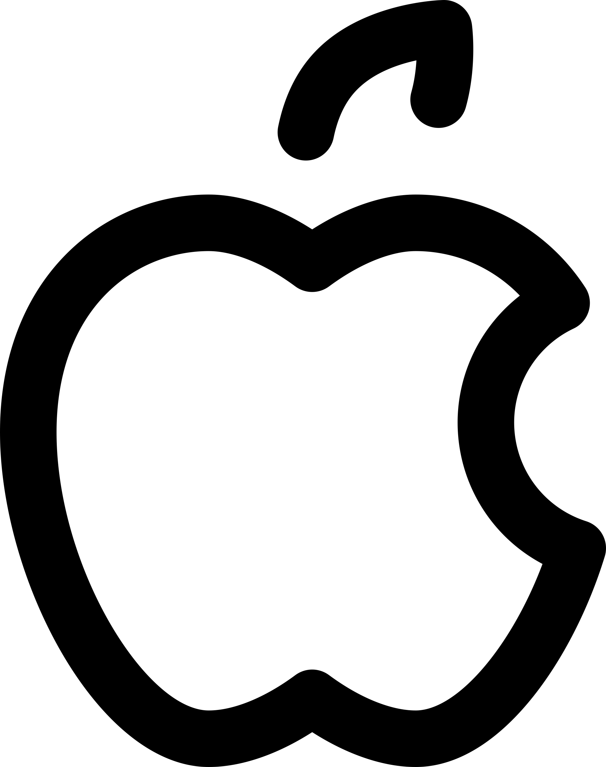 Apple Logo Contour Svg Vector Free Vectors