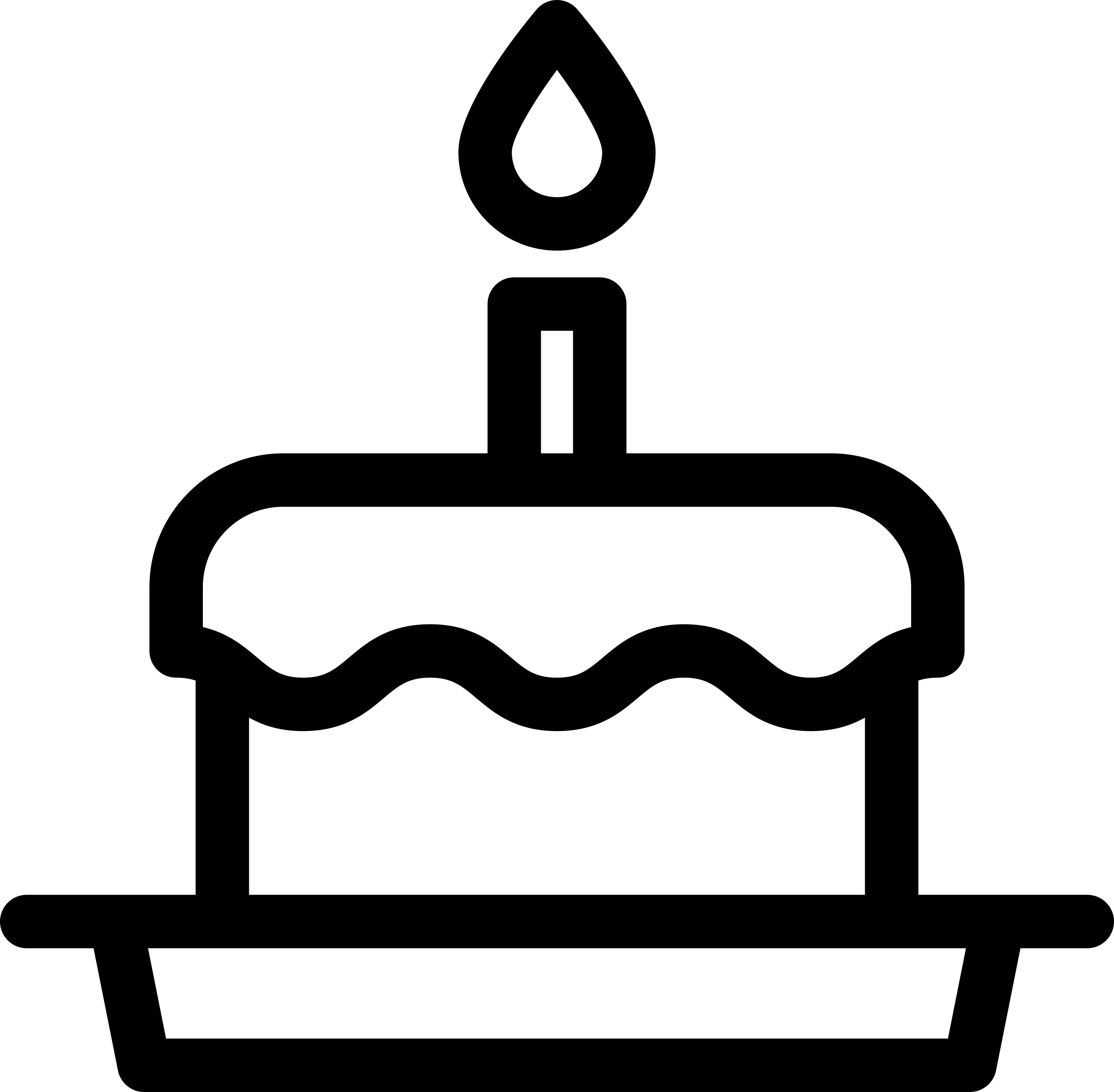 Birthday Cake With Candle Vinyl Cutting Svg File Free Vectors
