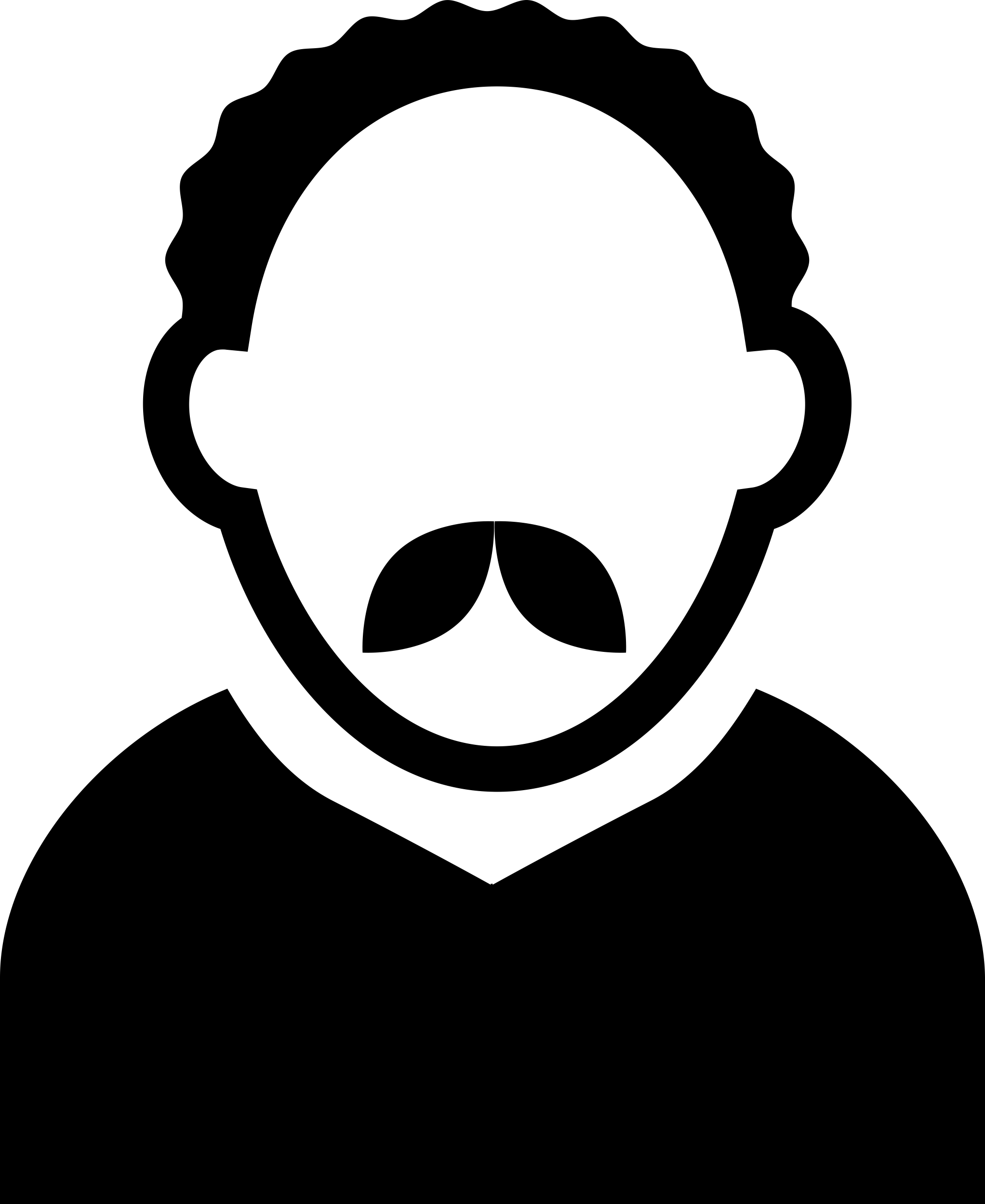 Adult Man Avatar With Short Curly Hair And Mustache Silhouette SVG Files Free Vectors