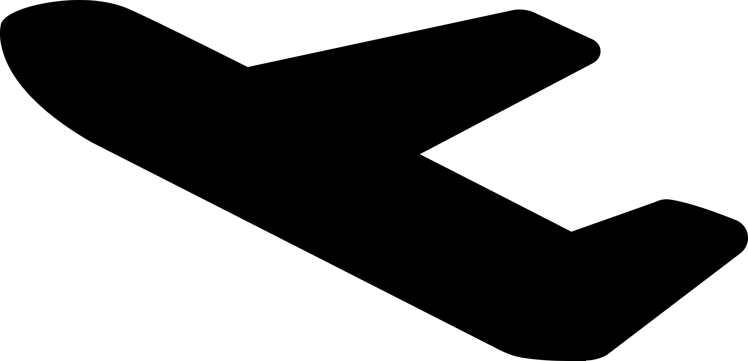 Airport Departures Stencil SVG Vector Free Vectors