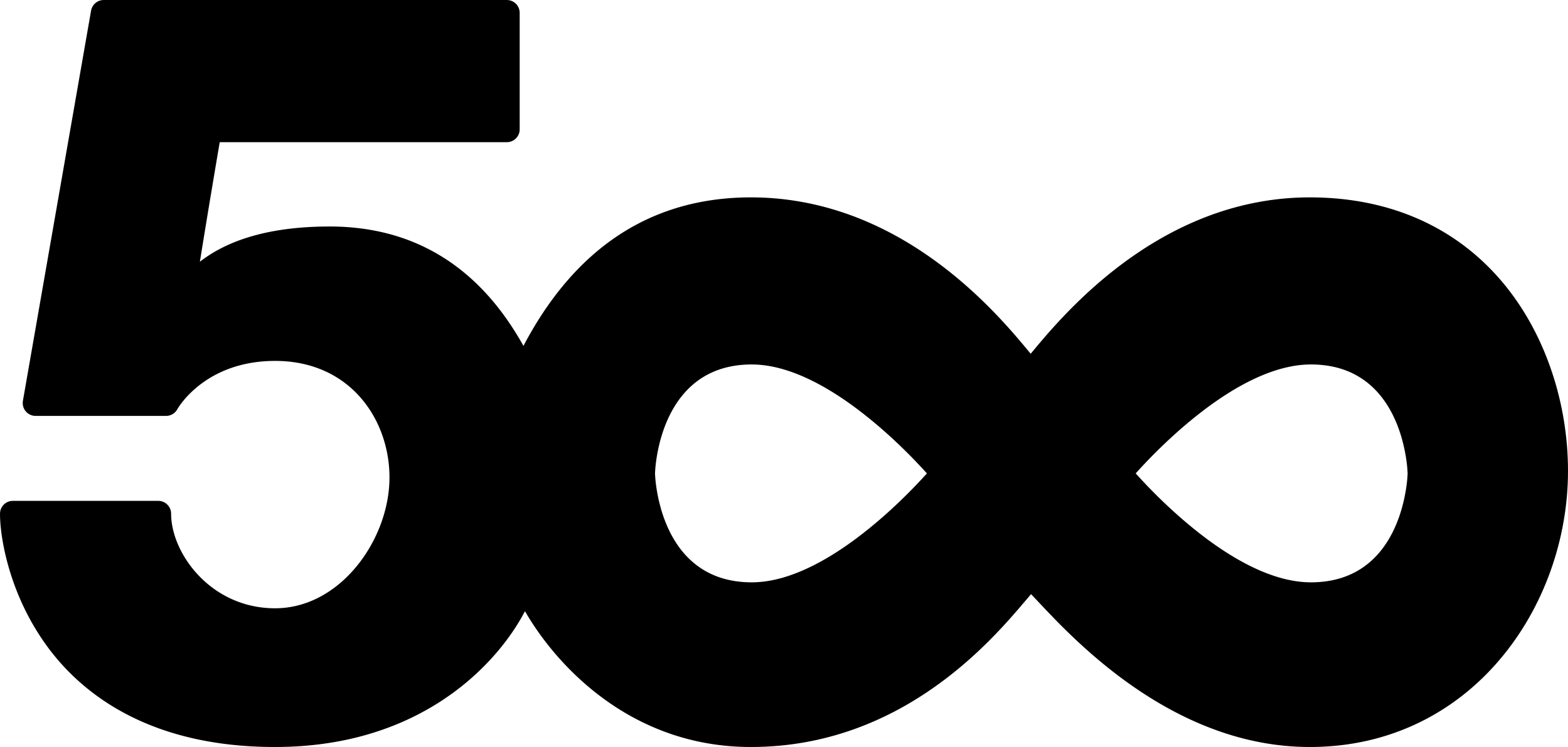 500Px Stencil Svg Vector Free Vectors