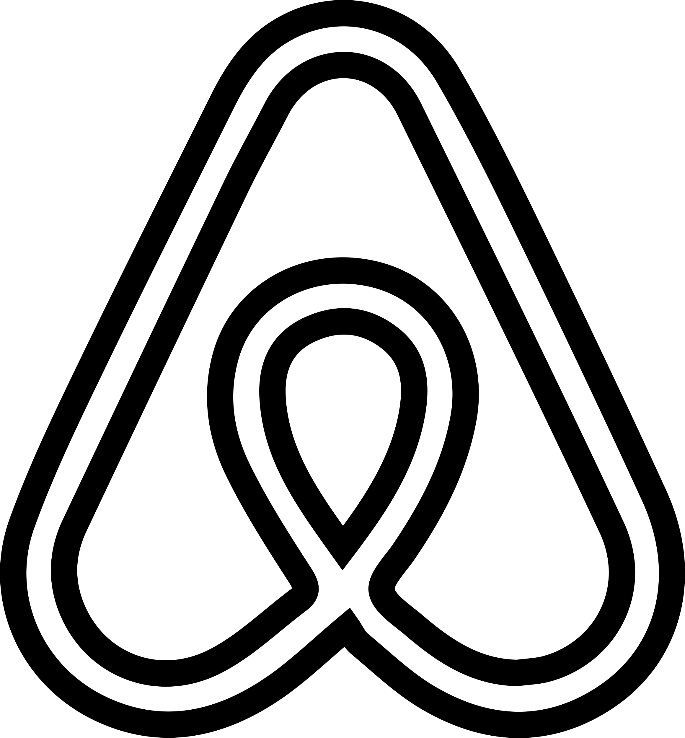 Airbnb Craft Design Svg File Free Vectors