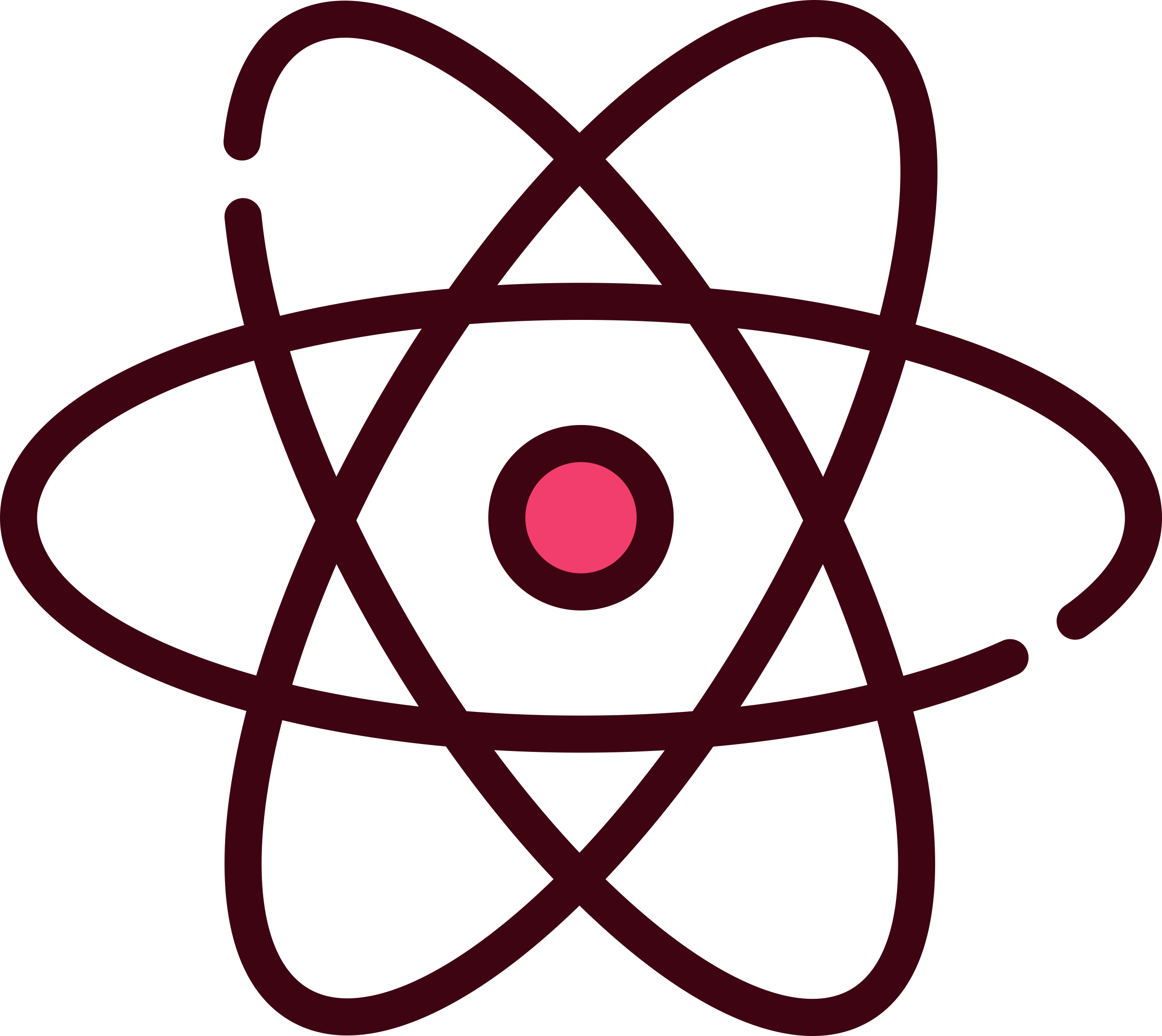 Atom Vinyl Cutting Svg File Free Vectors