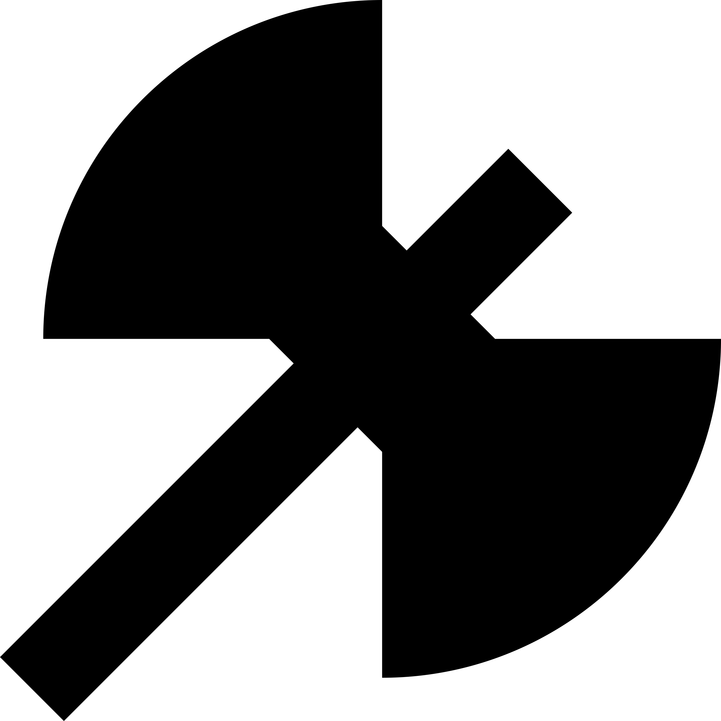 Axe Tracing Svg Vector Free Vectors
