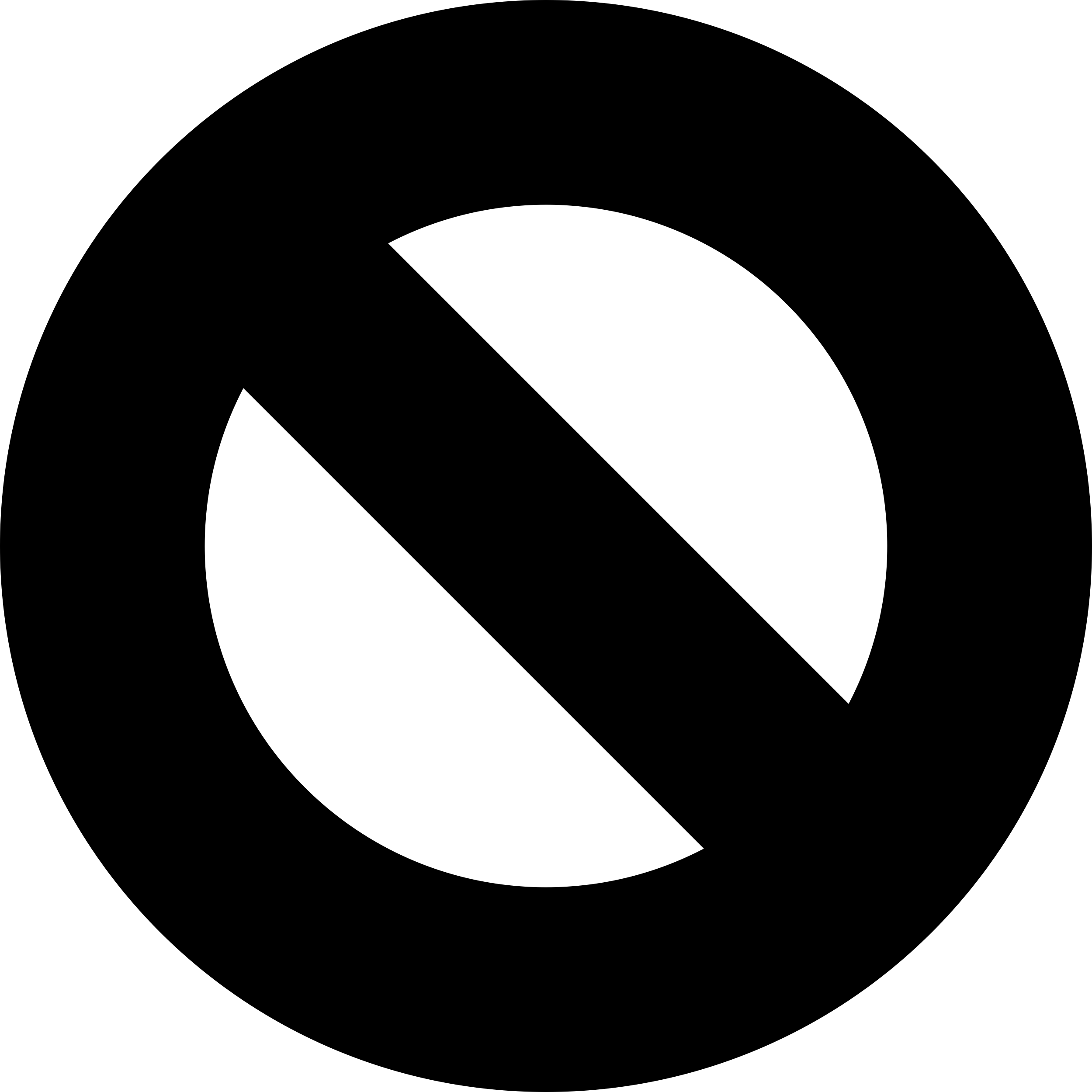 Ban Outline Svg Vector Free Vectors