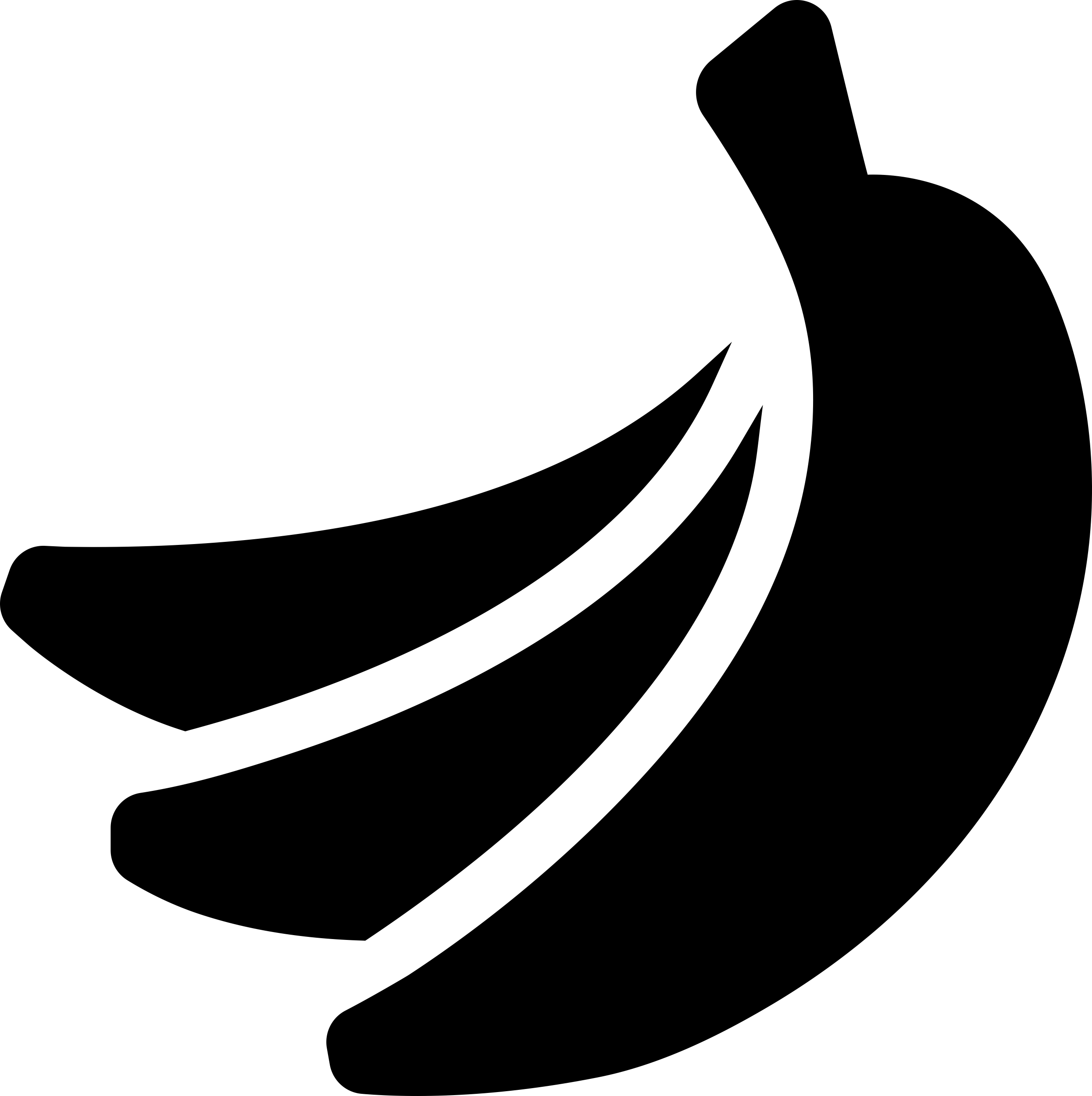 Bananas Vinyl Svg File Free Vectors