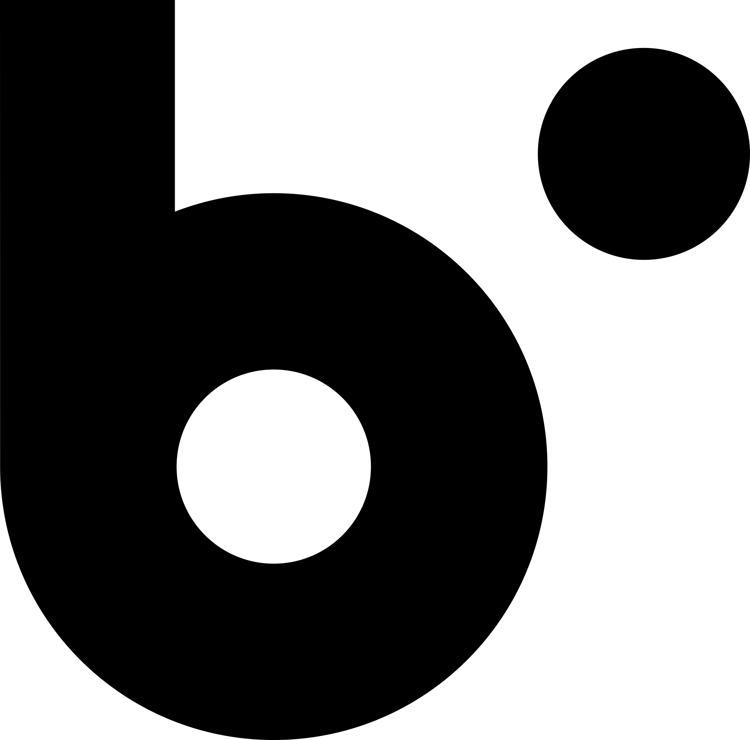 Blip Vinyl Cutting Svg File Free Vectors