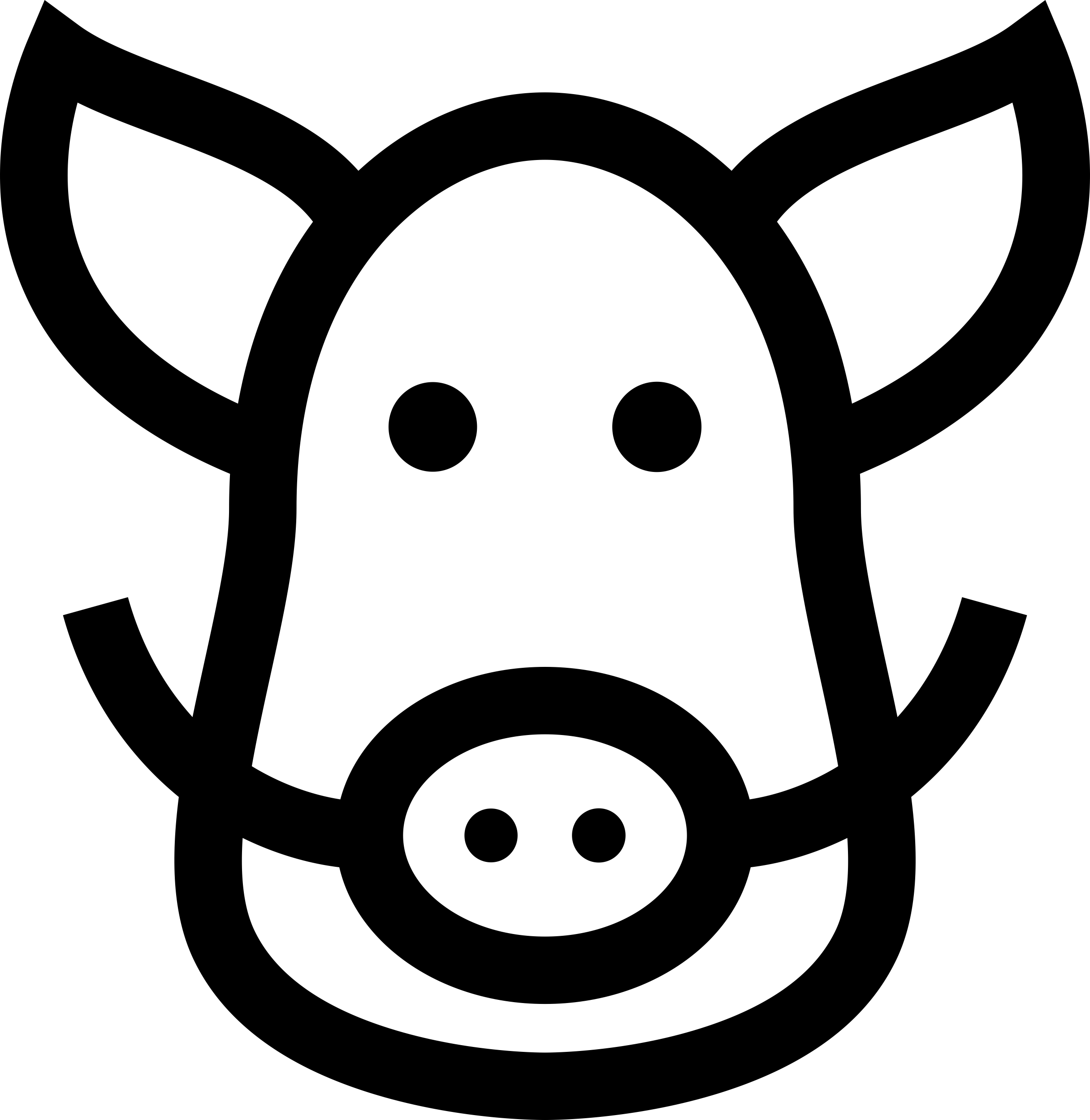 Boar Sketch Style Svg Vector Free Vectors
