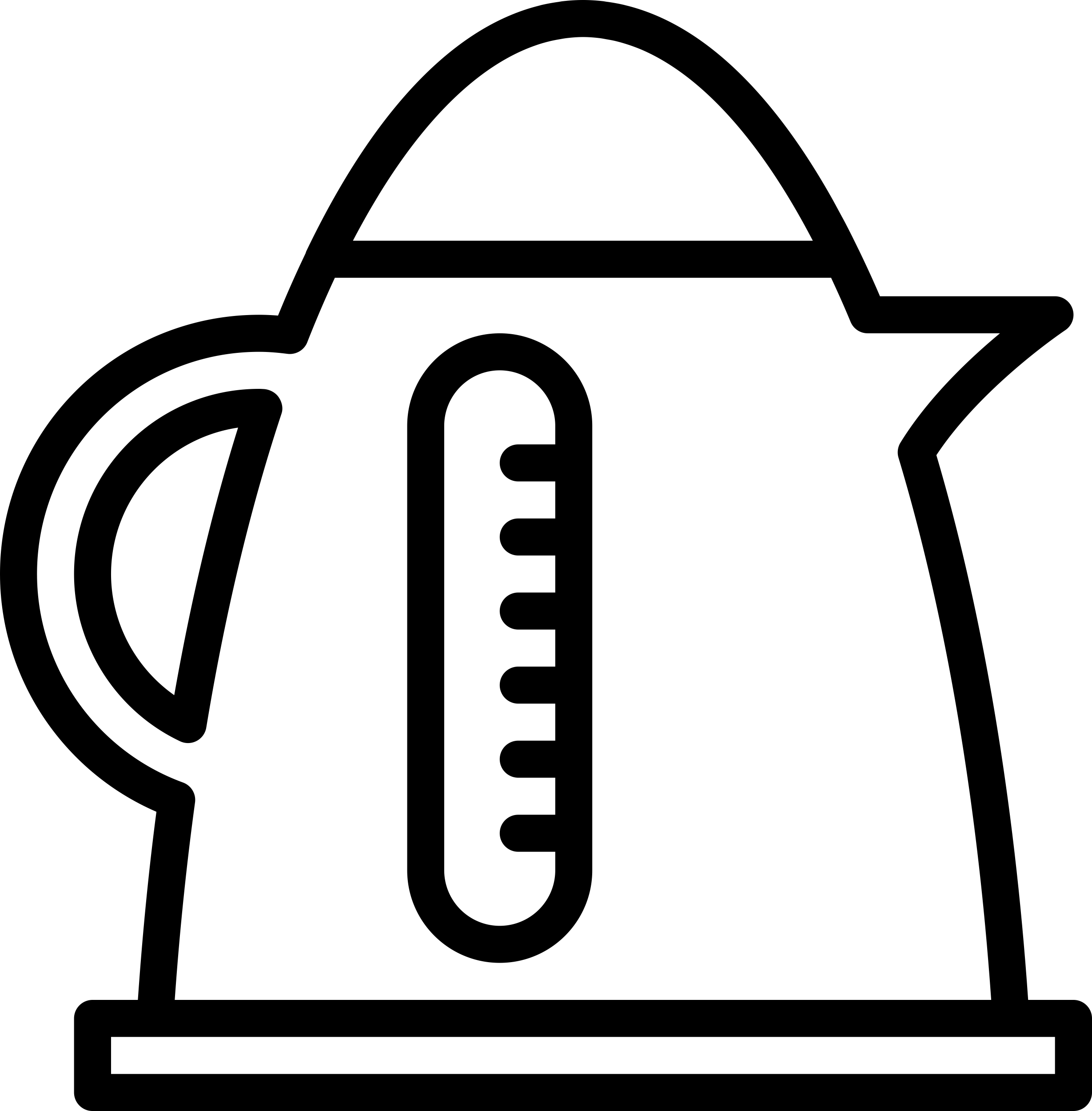 Boiler Contour Svg Vector Free Vectors