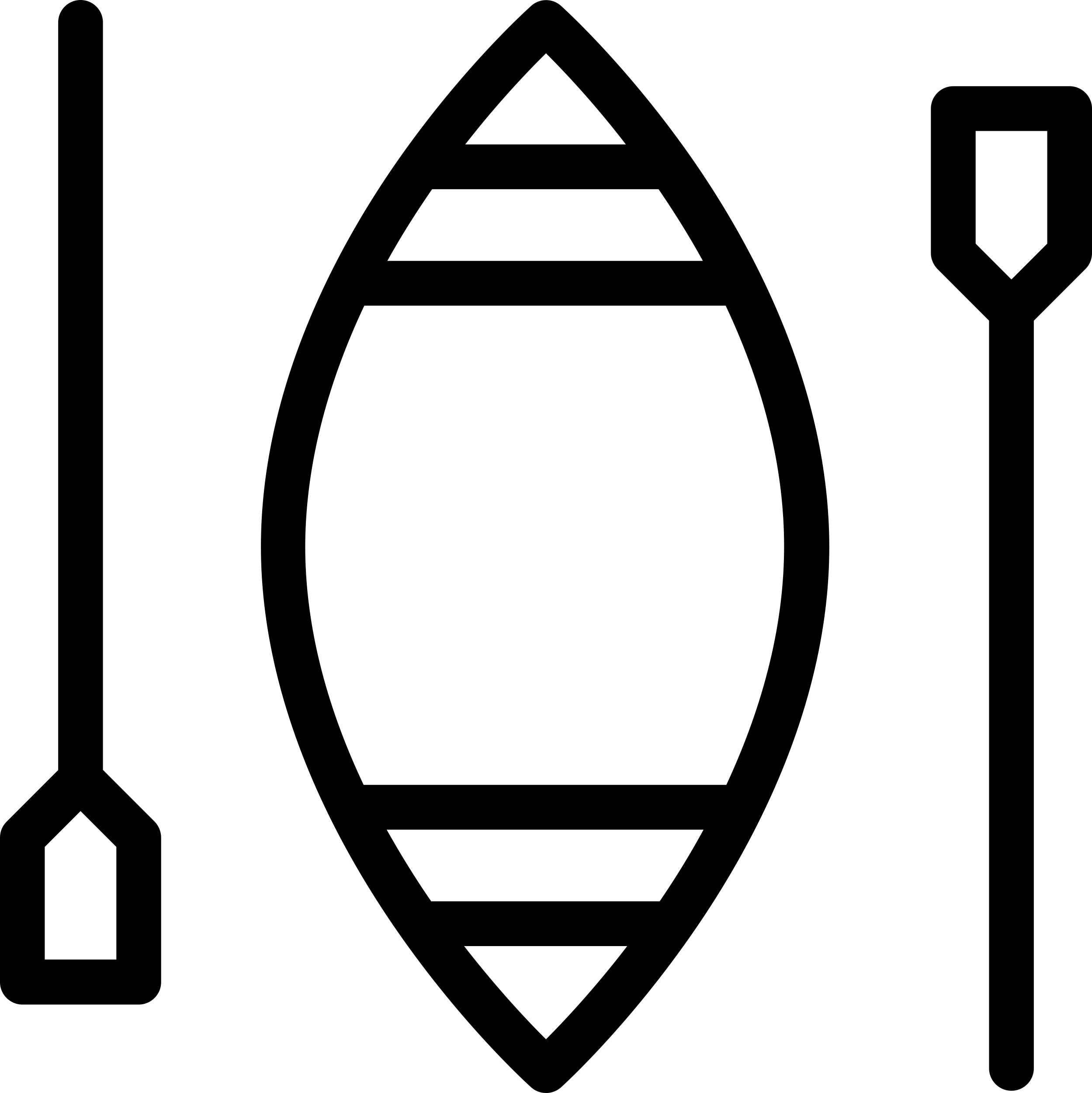 Canoe Sketch Svg Vector Free Vectors