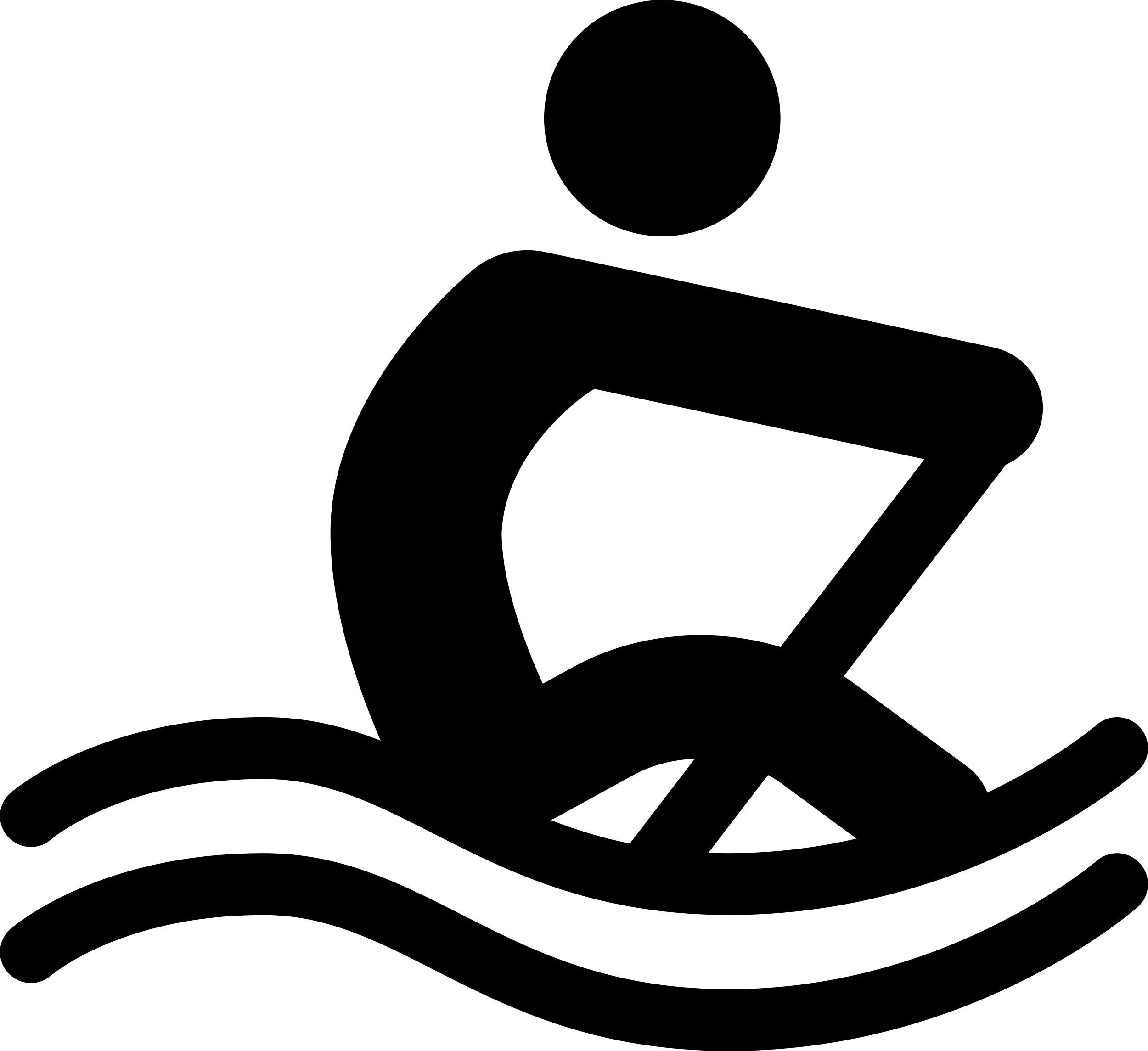 Canoeing Sketch Drawing Svg Free Vectors