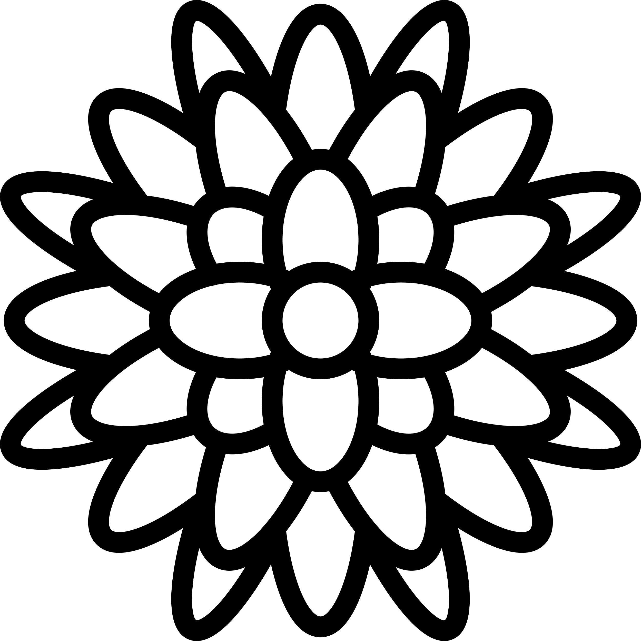Chrysanthemum Vinyl Svg File Free Vectors