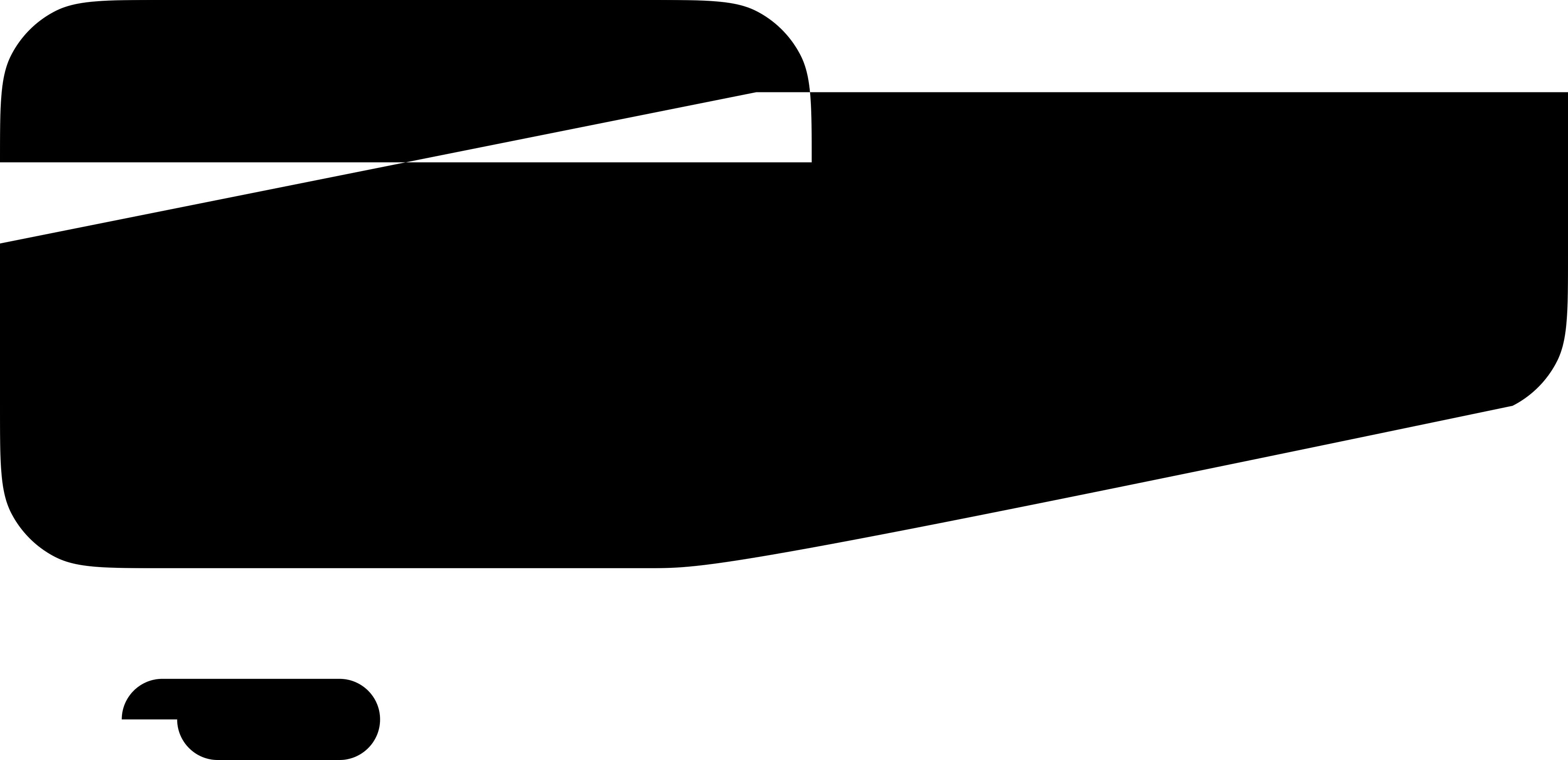 Creditcard Tracing Svg Vector Free Vectors