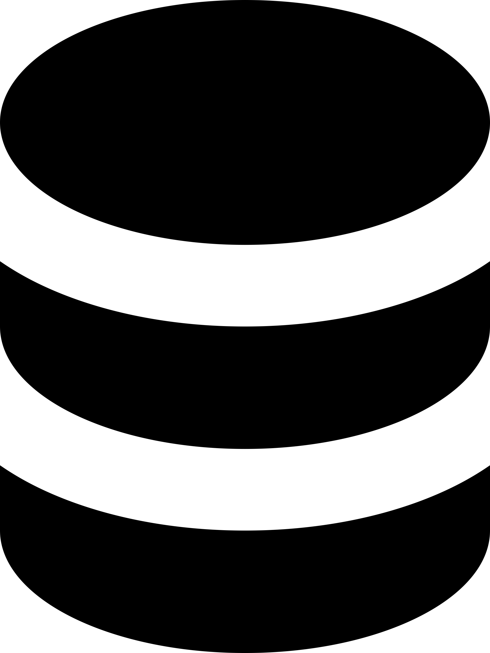 Database Stencil Svg Vector Free Vectors
