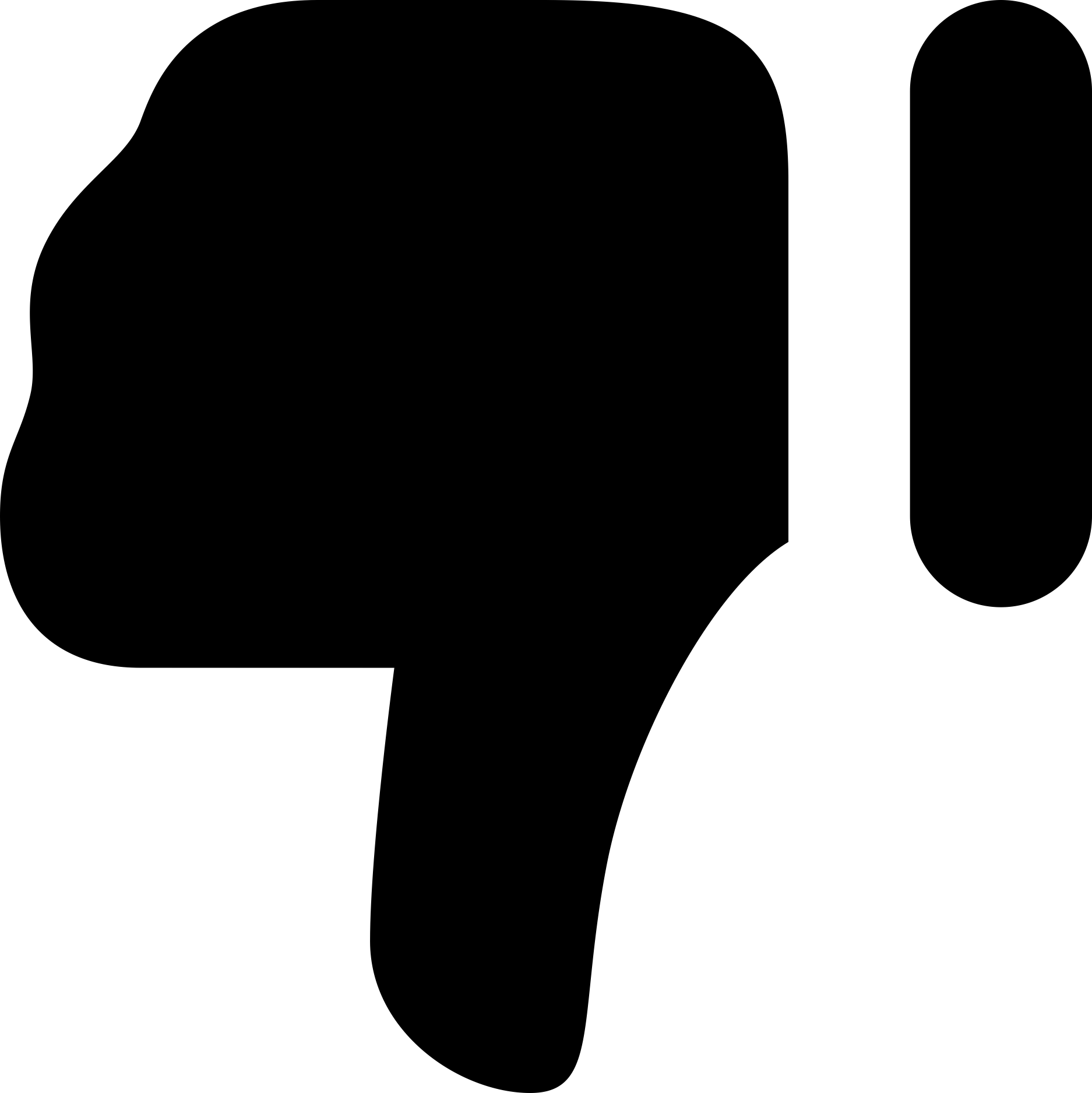 Dislike Outline Icon Svg Set Free Vectors