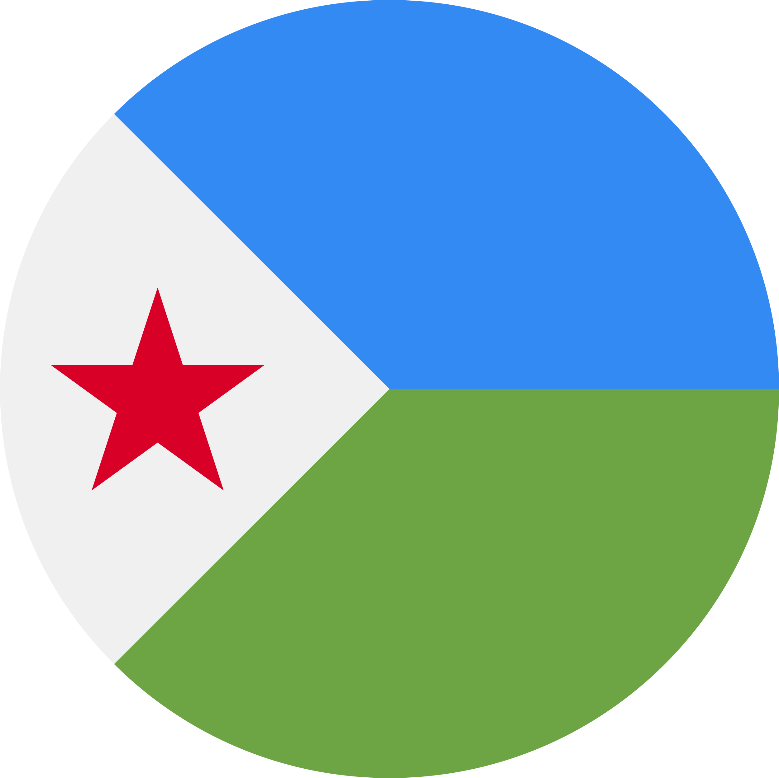 Djibouti Outline Icon Svg Set Free Vectors