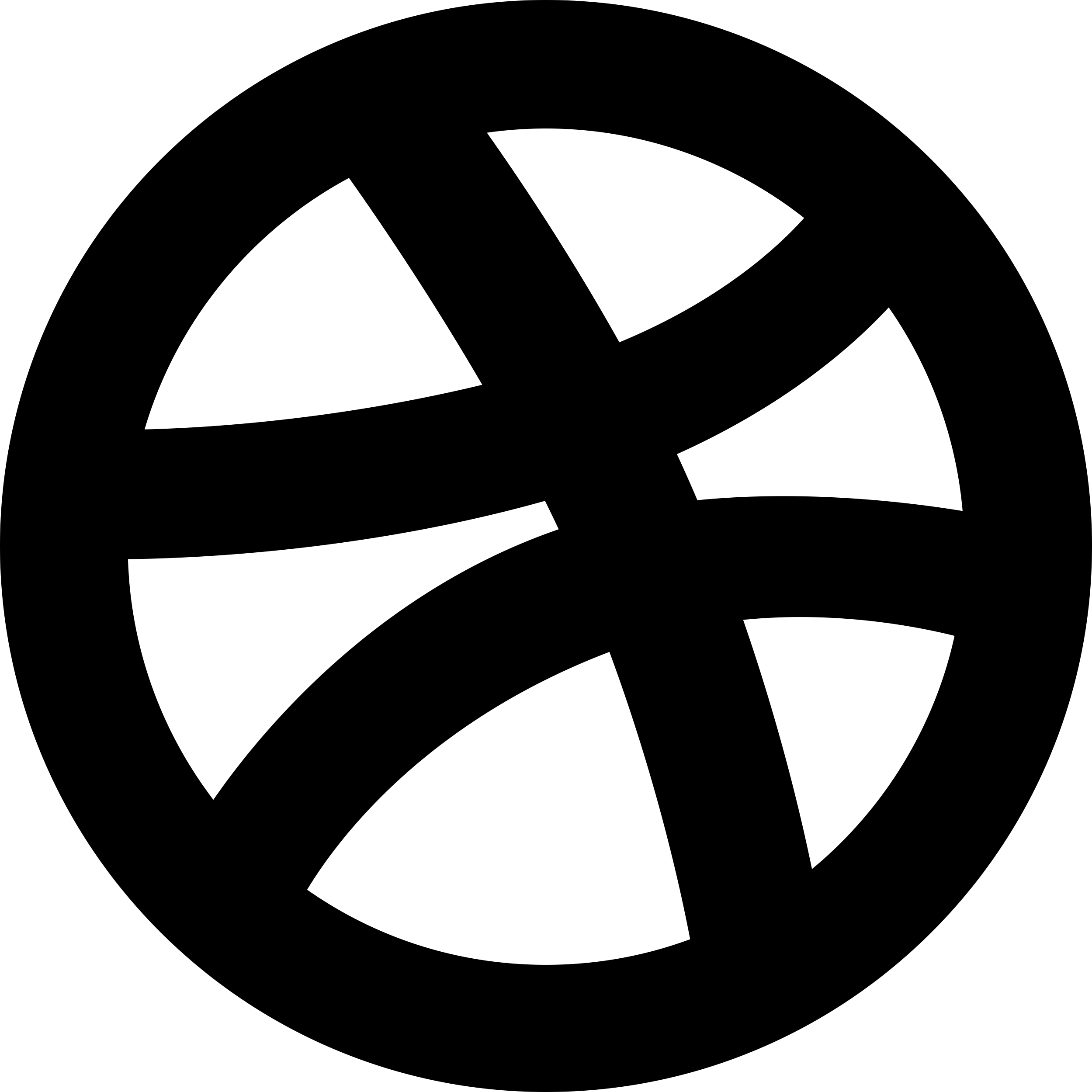 Dribble Contour Svg Vector Free Vectors