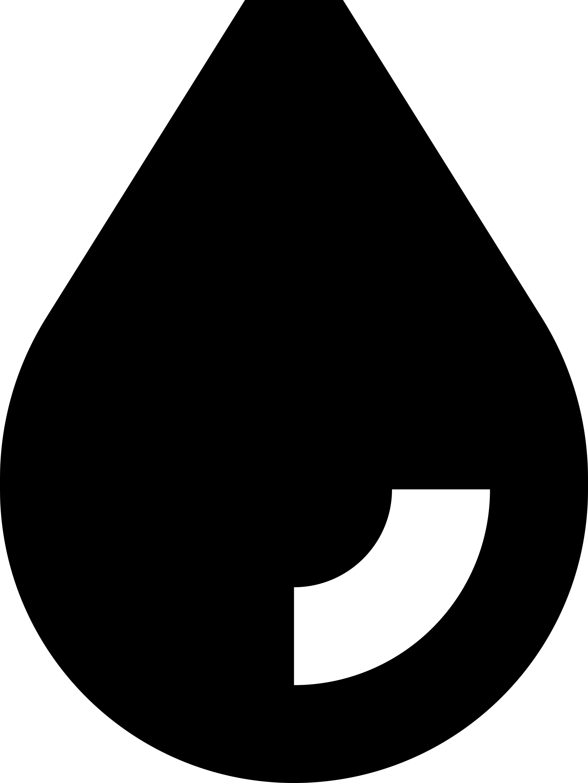 Droplet Outline Icon Svg Set Free Vectors