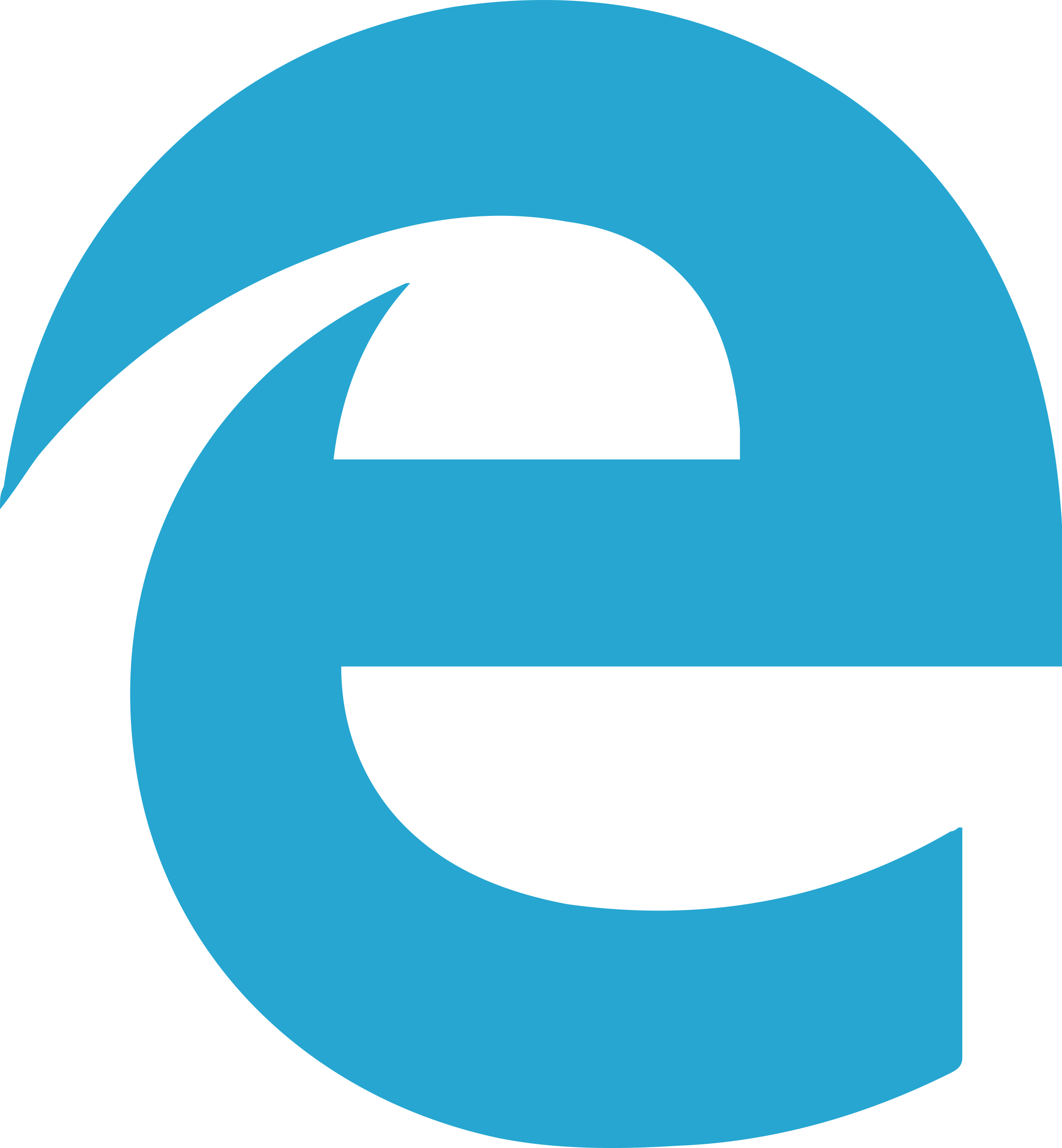 Edge Sticker Svg Vector Free Vectors