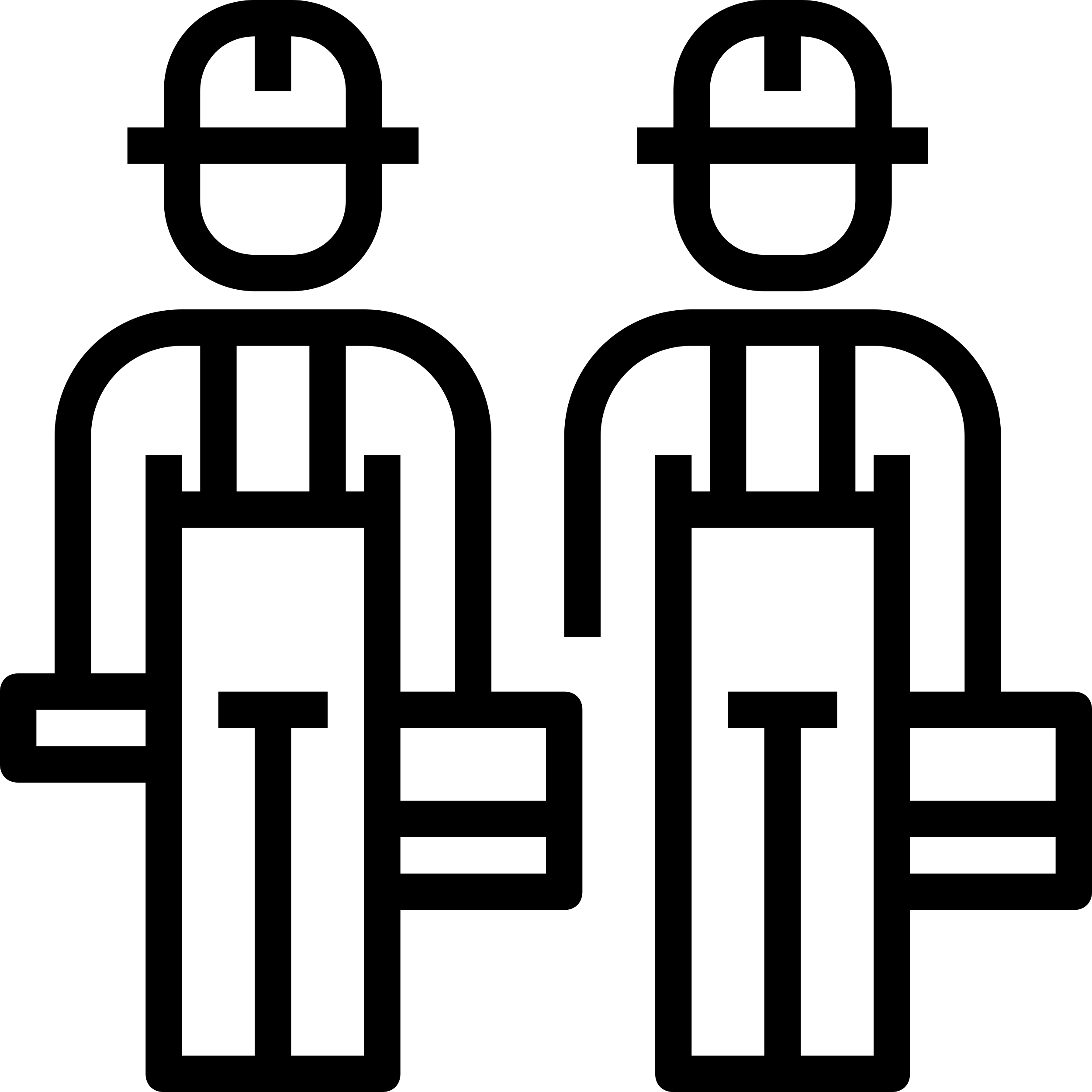 Engineer Outline Svg Vector Free Vectors