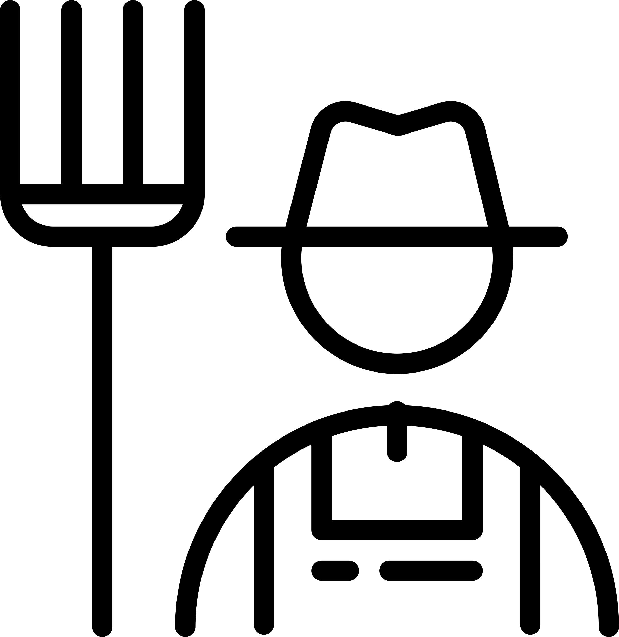 Farmer Stencil Svg Vector Free Vectors
