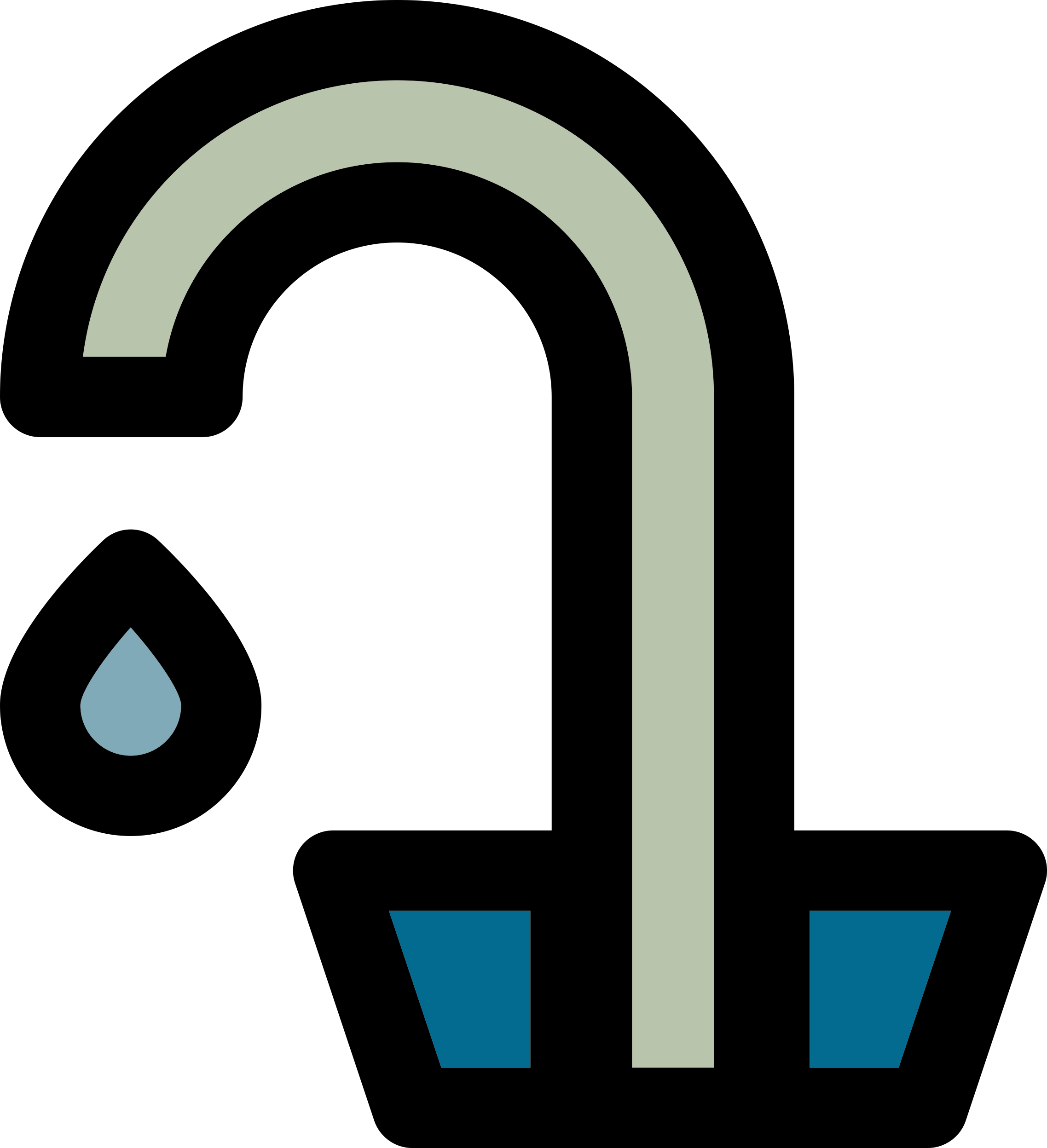 Faucet Sticker Svg Vector Free Vectors