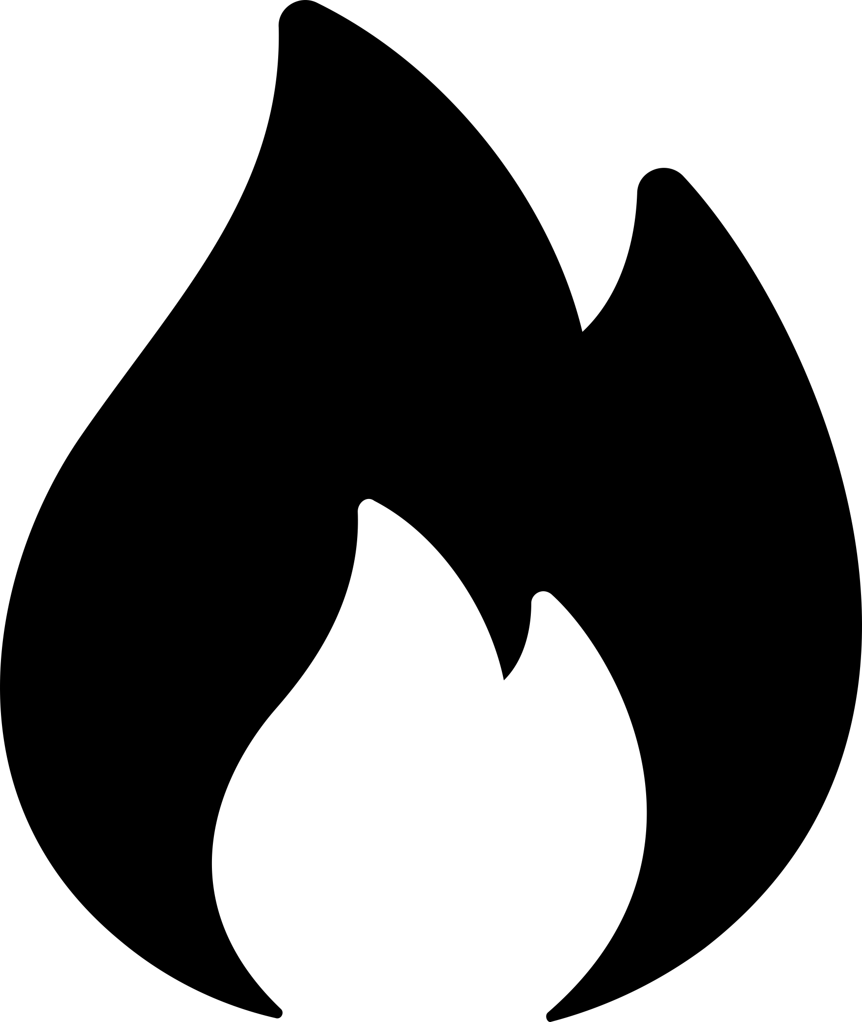 Fire Outline Svg Vector Free Vectors