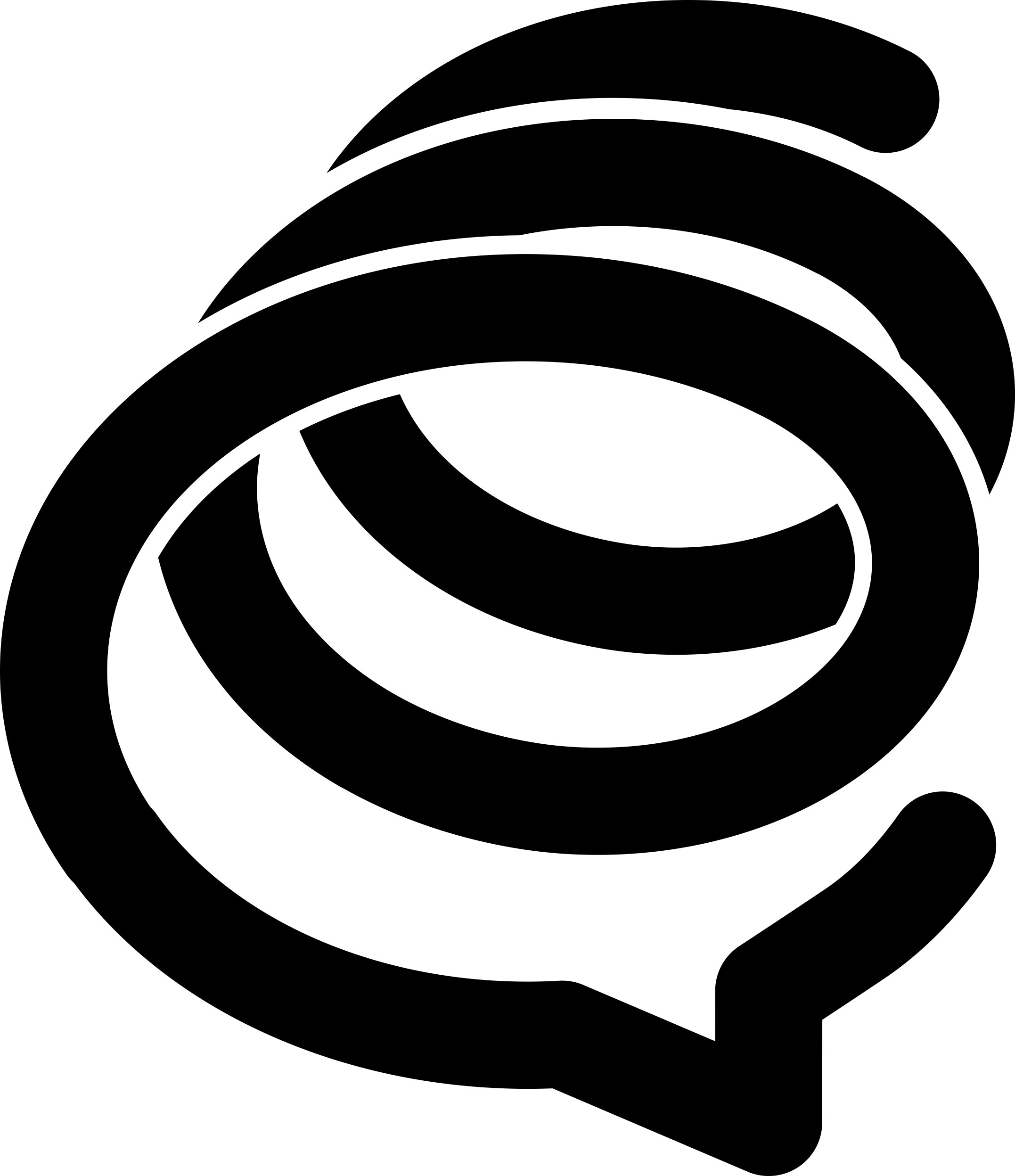 Formspring Vinyl Svg File Free Vectors
