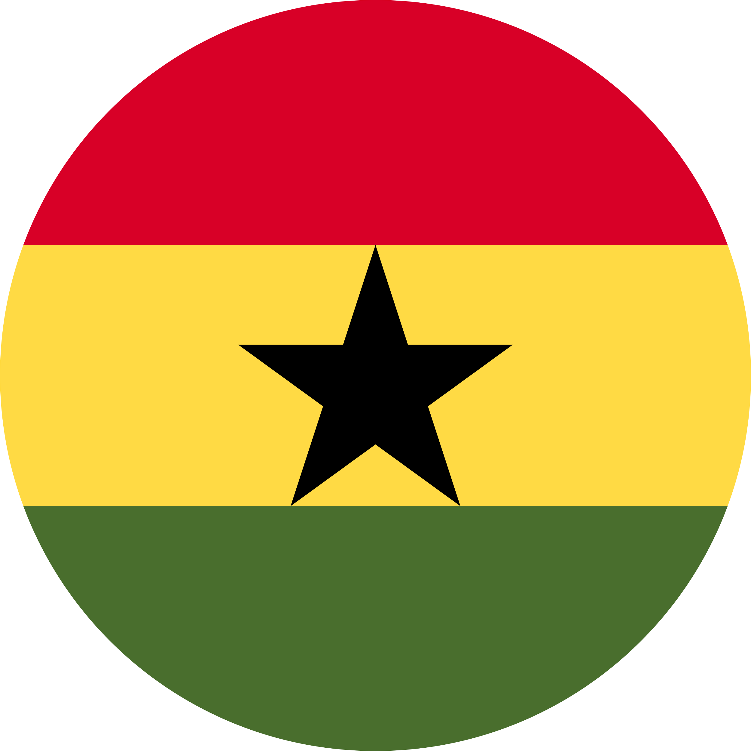 Ghana Silhouette Svg Vector Free Vectors