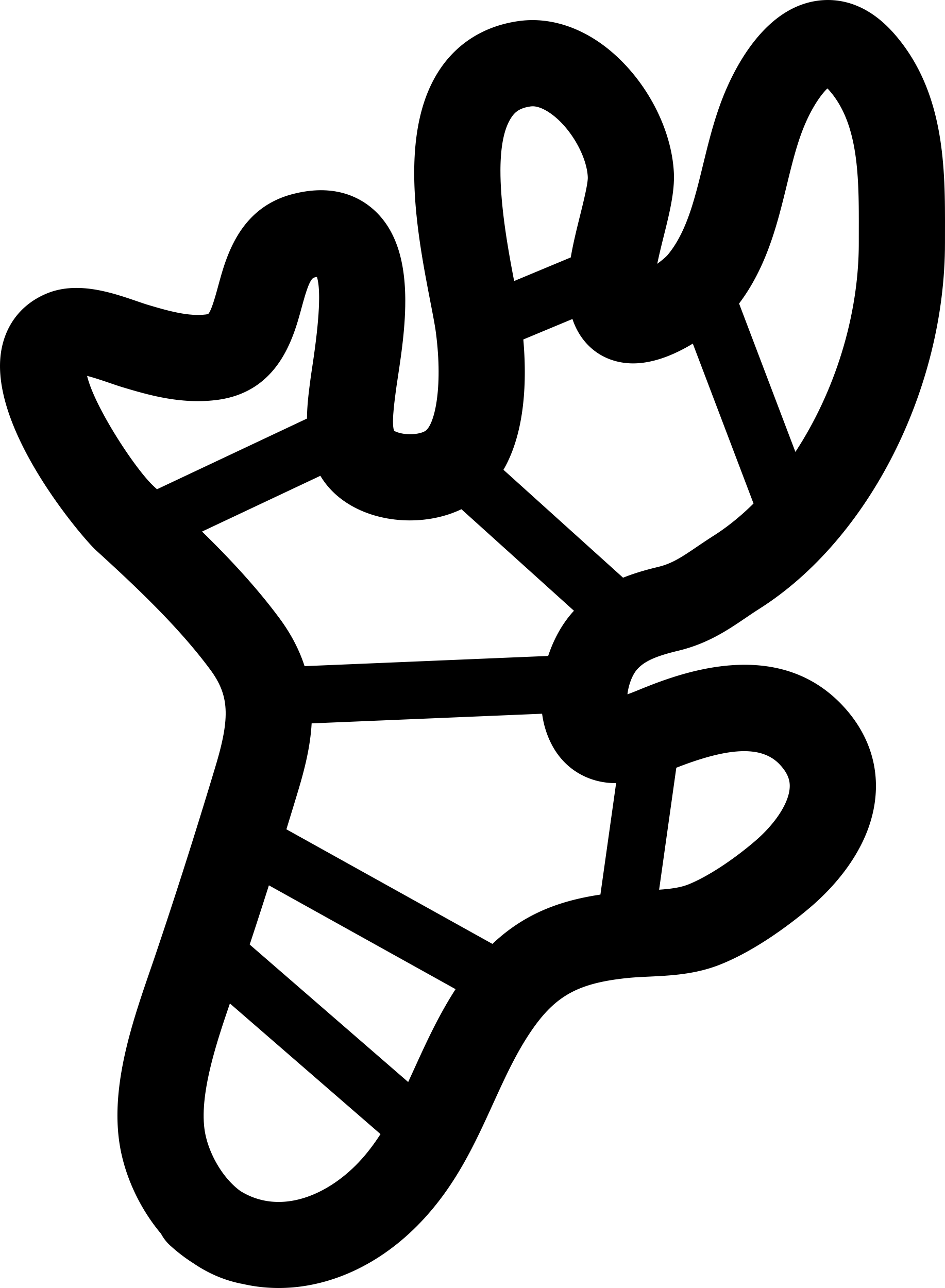 Ginger Stencil Svg Design File Free Vectors