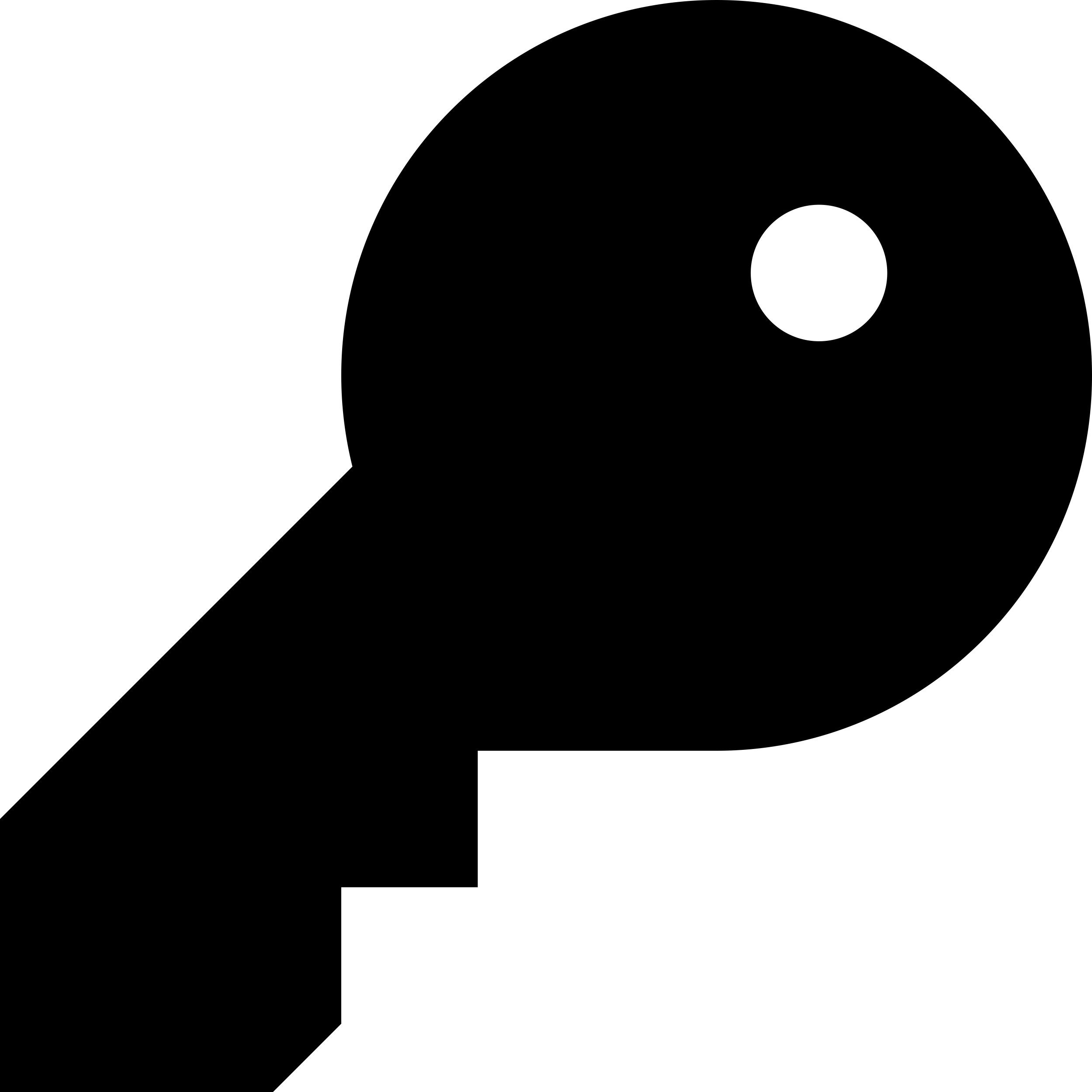Key Sticker Svg Vector Free Vectors