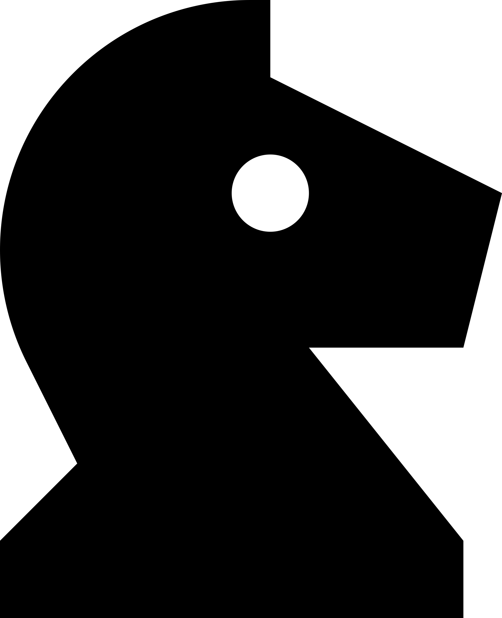 Knight Outline Drawing Svg Vector Free Vectors