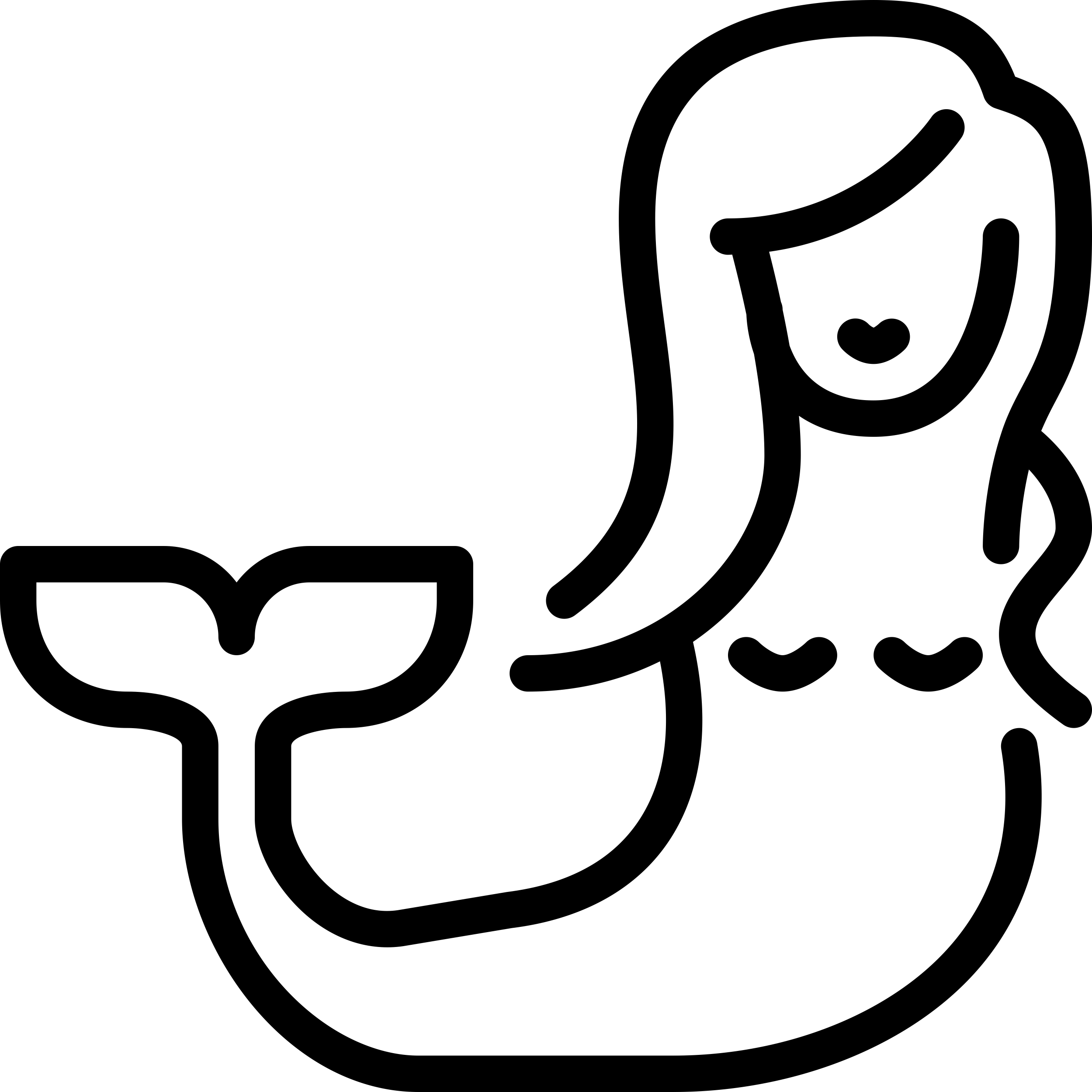 Mermaid Outline Svg Vector Free Vectors