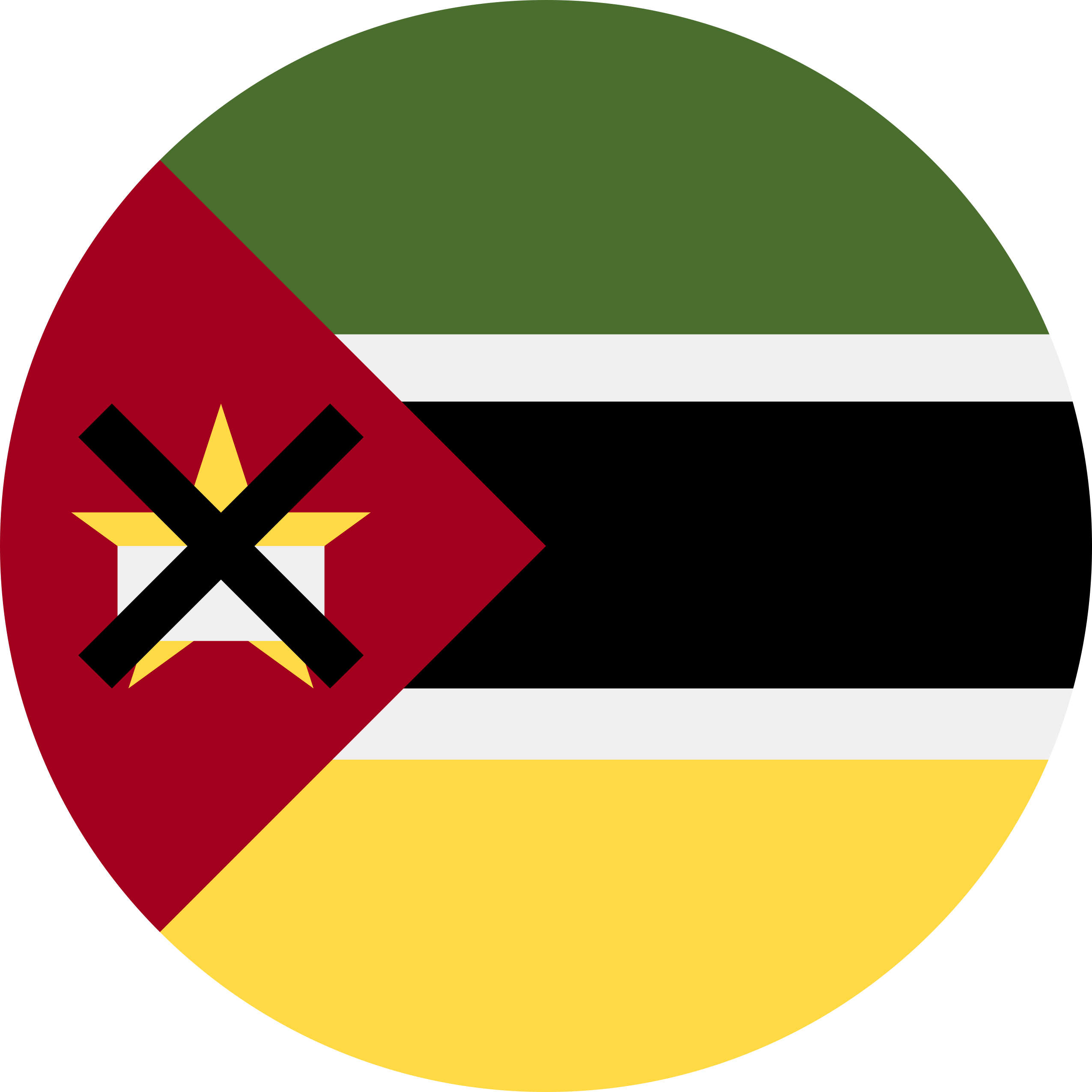 Mozambique Vinyl Cutting Svg File Free Vectors