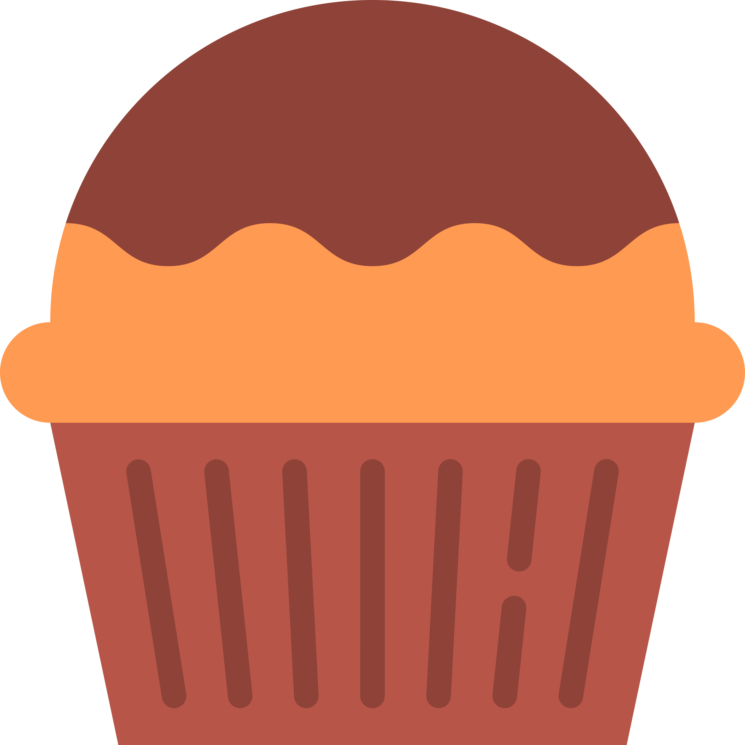 Muffin Silhouette Svg Vector Free Vectors
