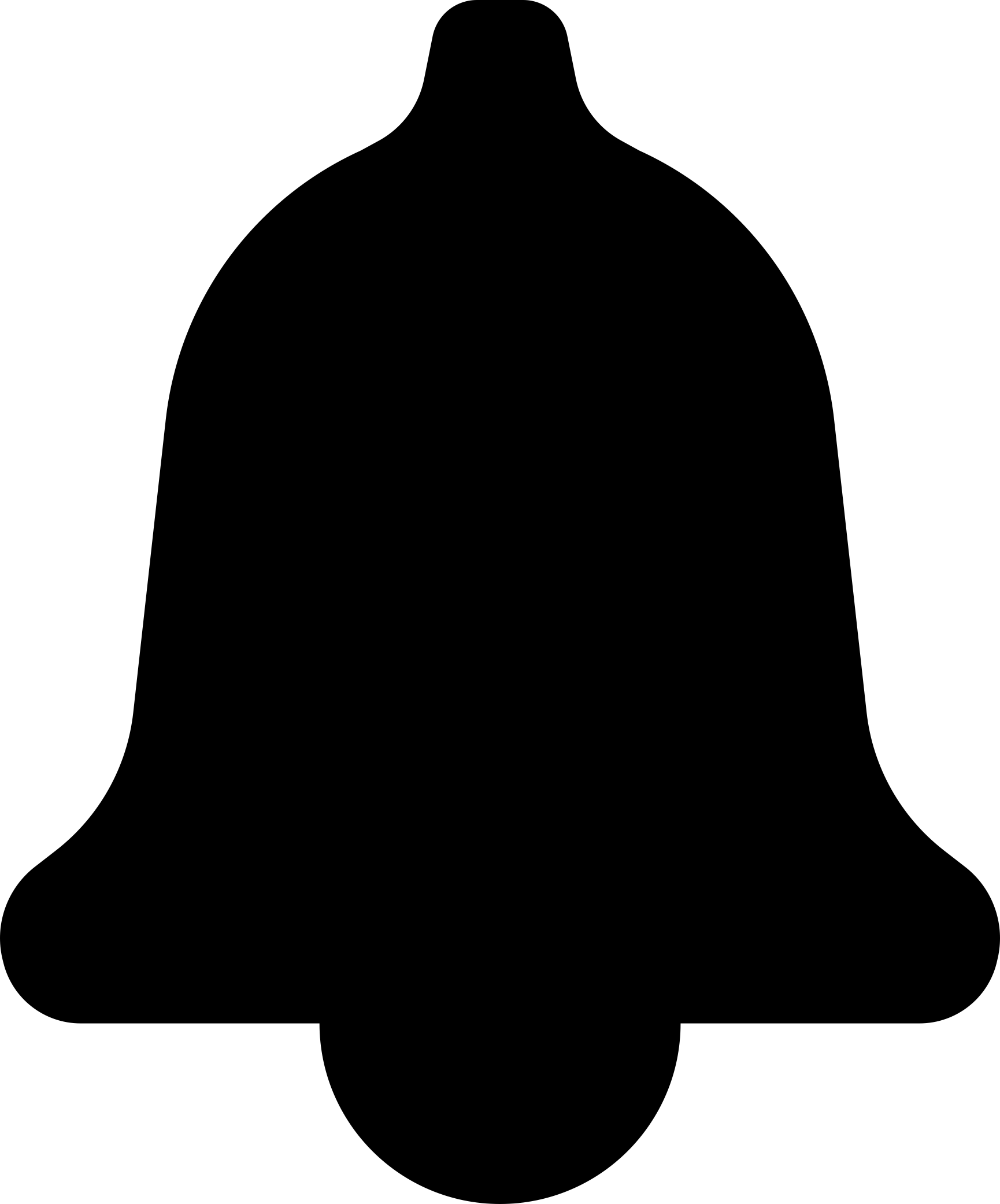 Notifications Outline Svg Vector Free Vectors