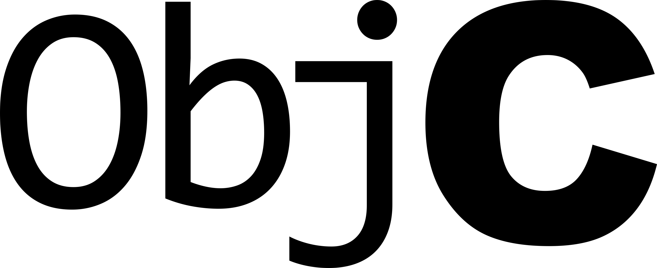 Objc Svg Line Art Free Vectors