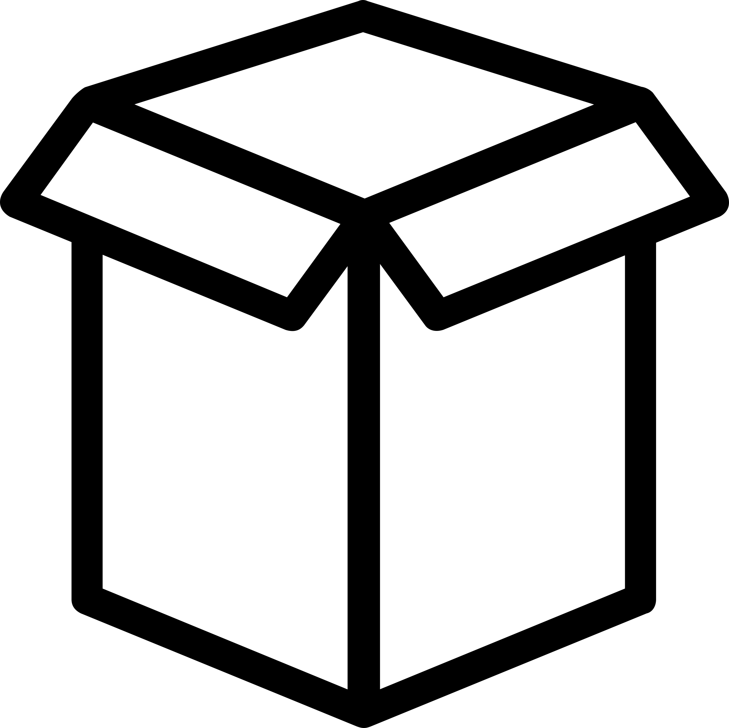 Package Outline Svg Vector Free Vectors