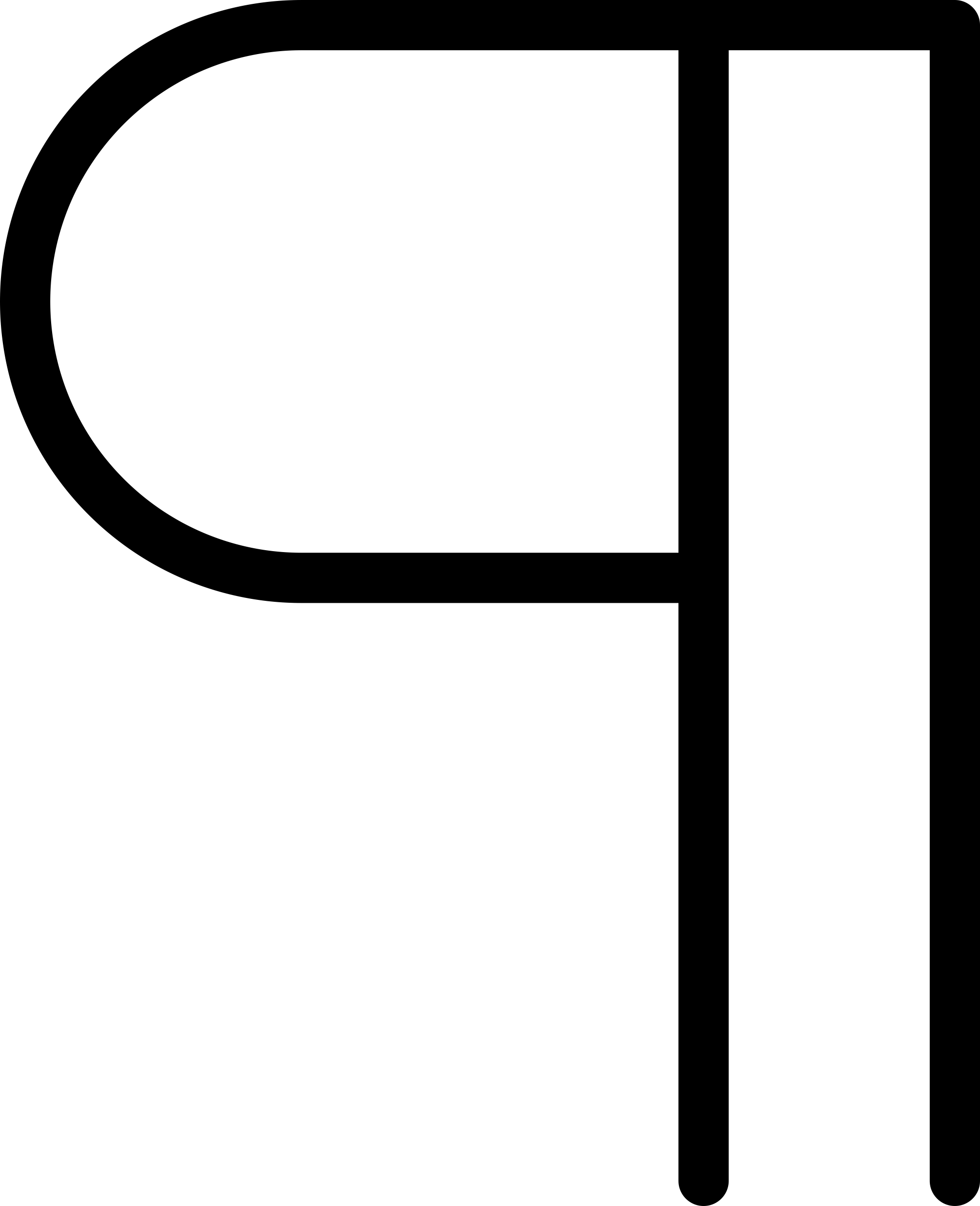 Paragraph Outline Svg Vector Free Vectors