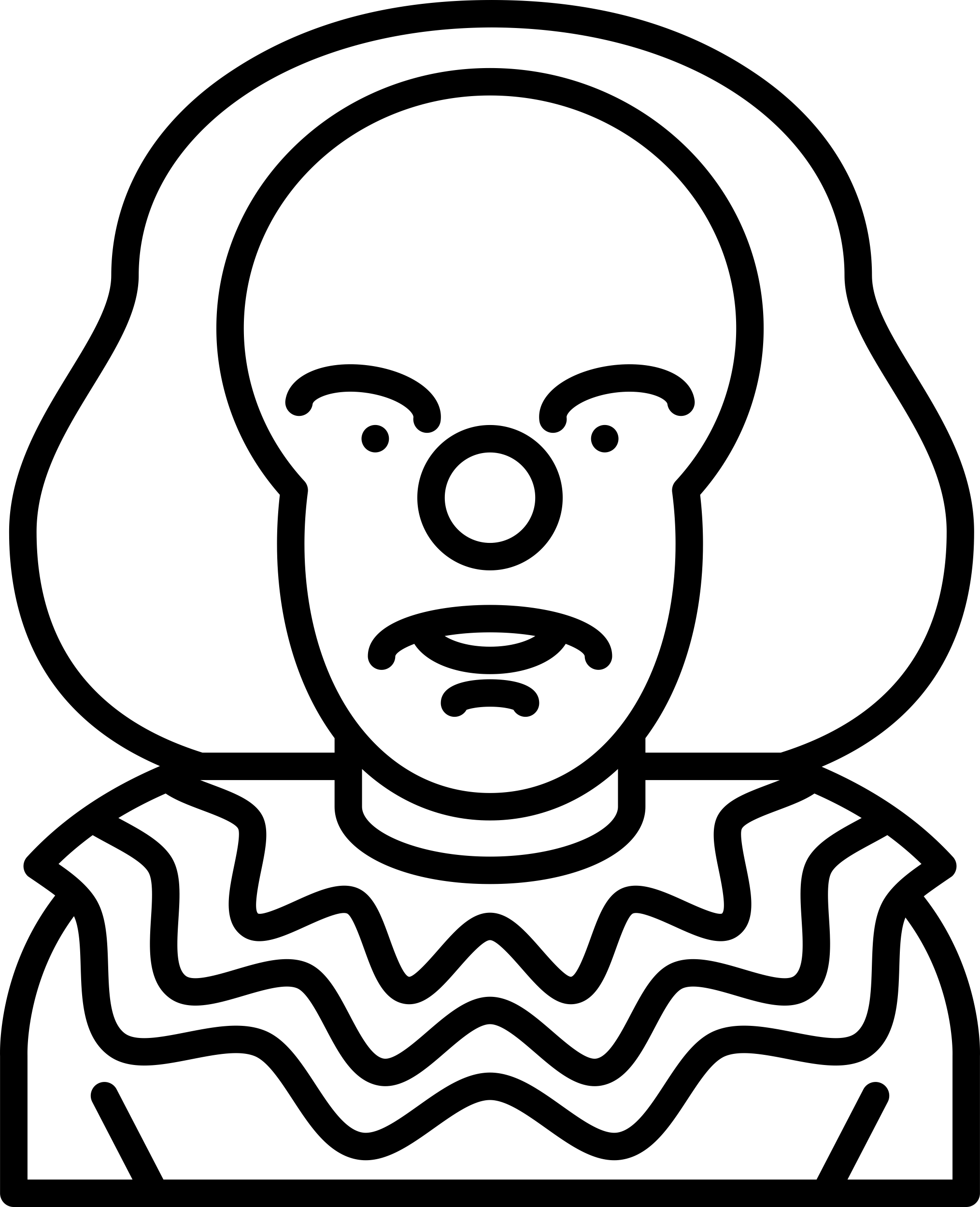 Pennywise Outline Svg Vector Free Vectors