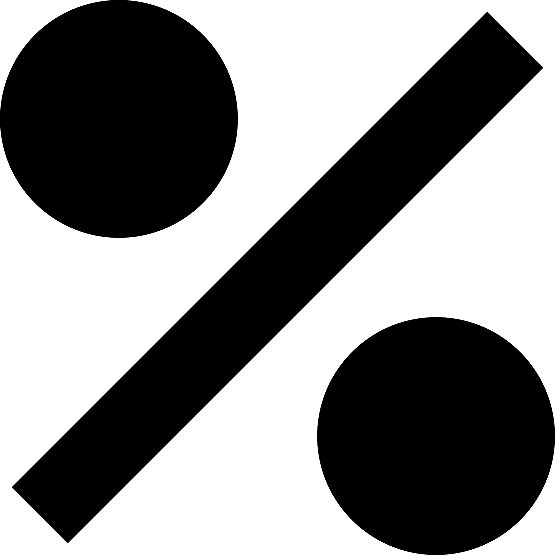 Percent Craft Design Svg File Free Vectors
