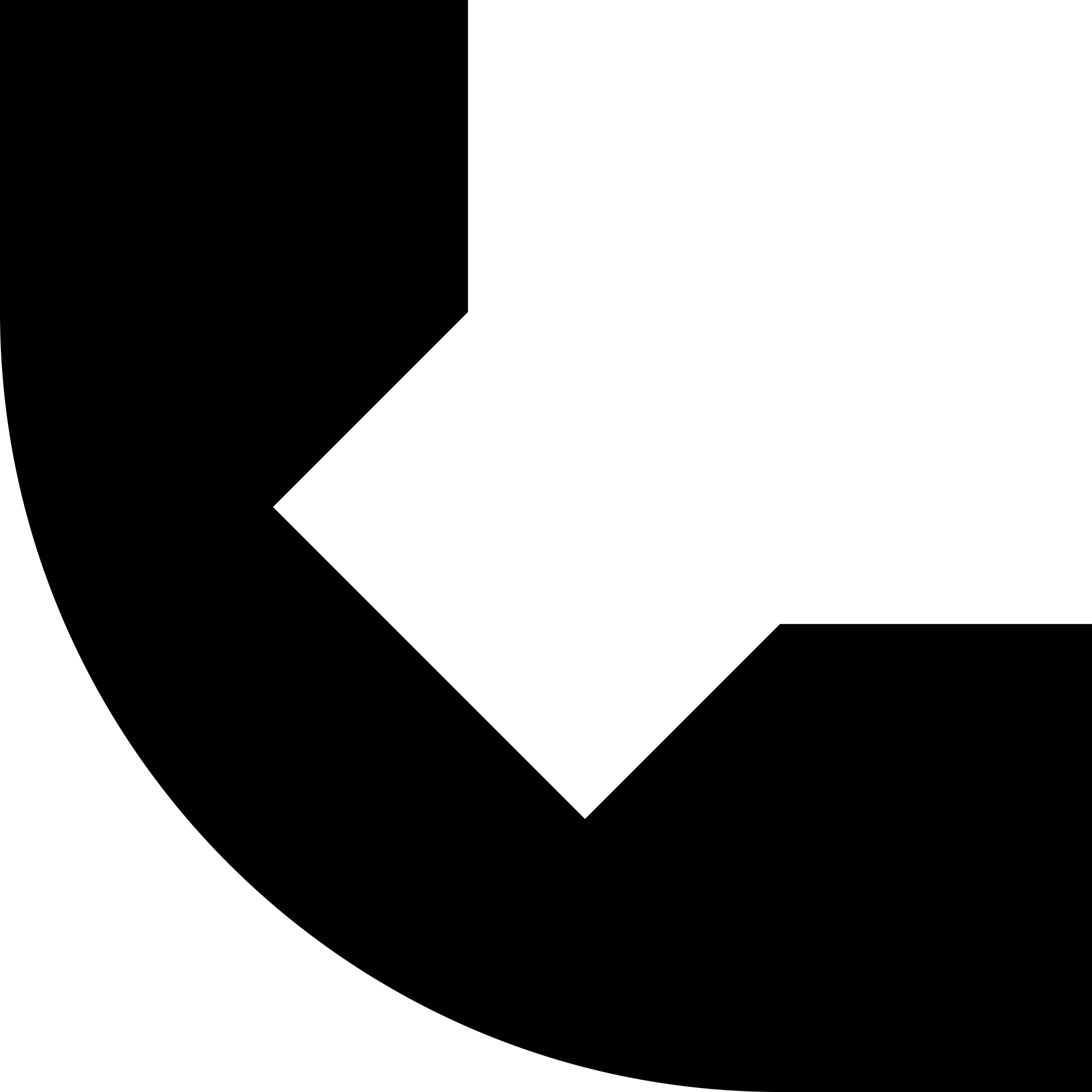 Phone Tracing Svg Vector Free Vectors
