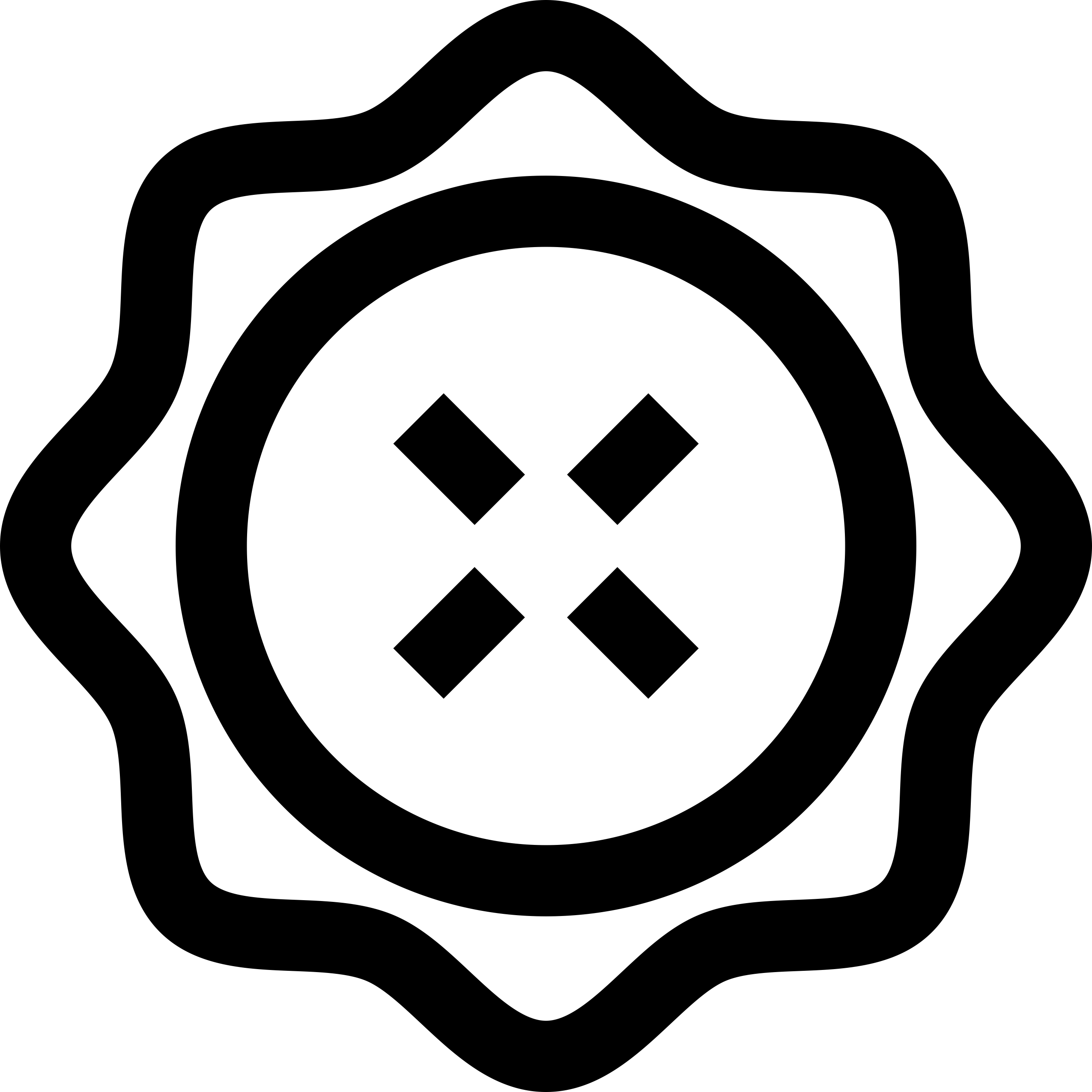 Pie Outline Svg File Free Vectors