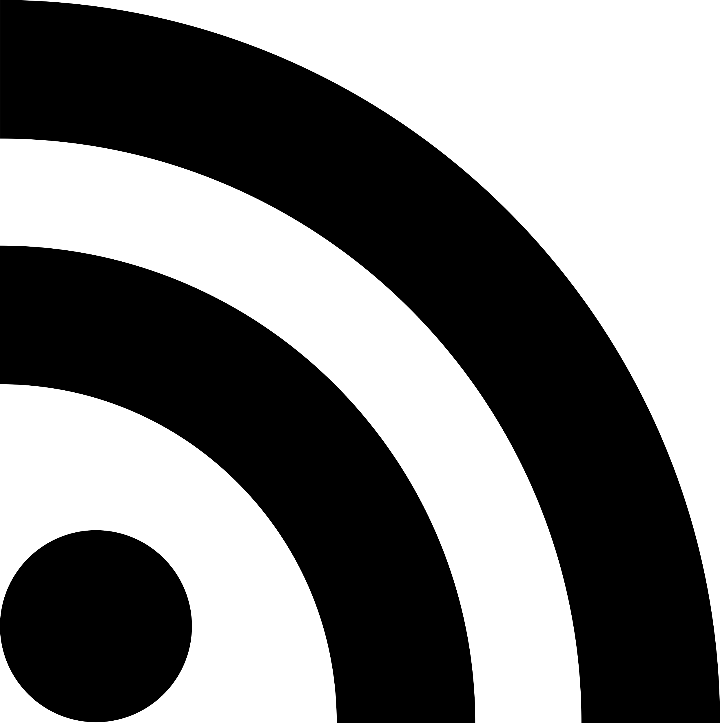 Reddit Sticker Outline Svg File Free Vectors