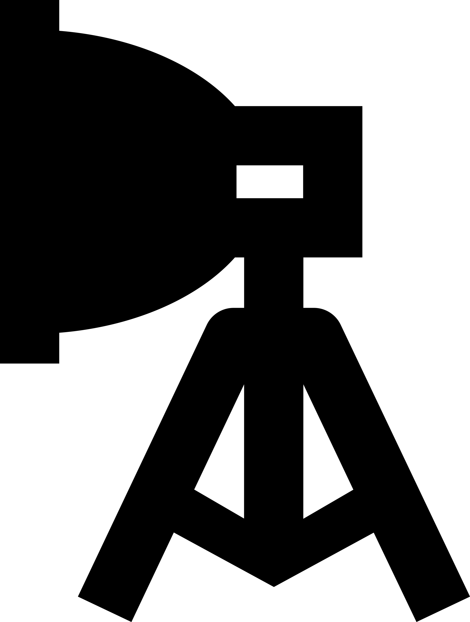 Reflector Contour Svg Vector Free Vectors