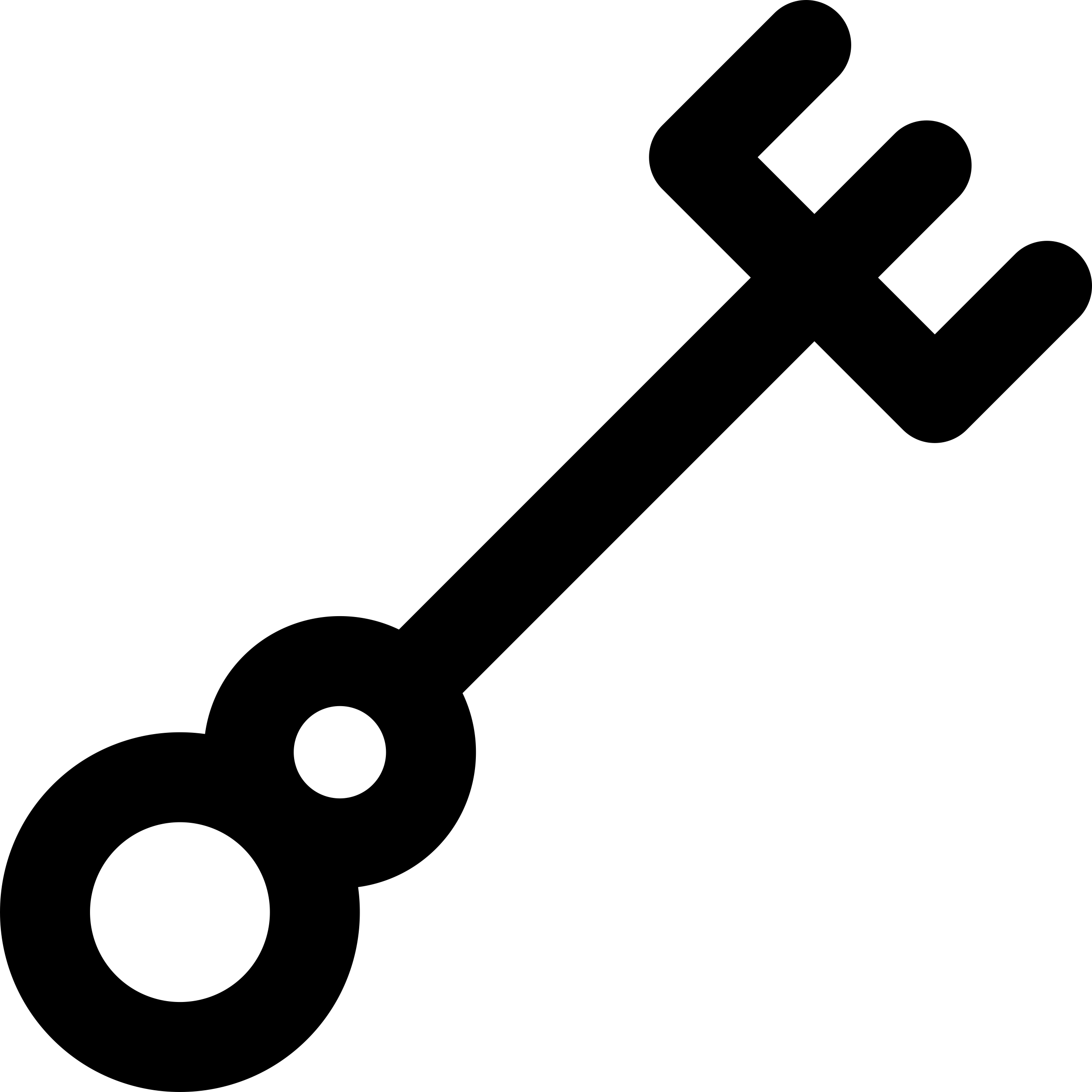 Retractor Craft Design Svg File Free Vectors