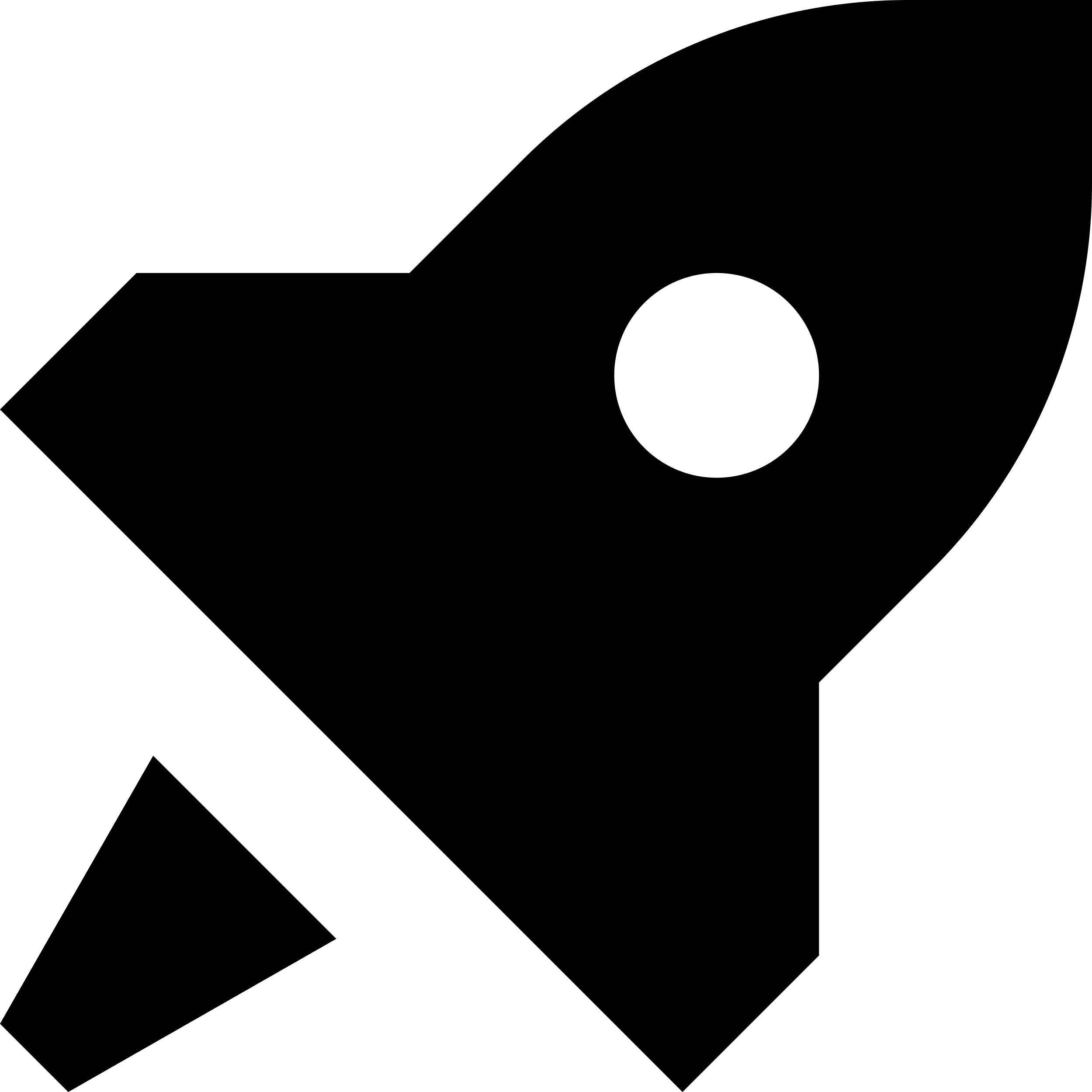 Rocket Outline Svg Vector Free Vectors