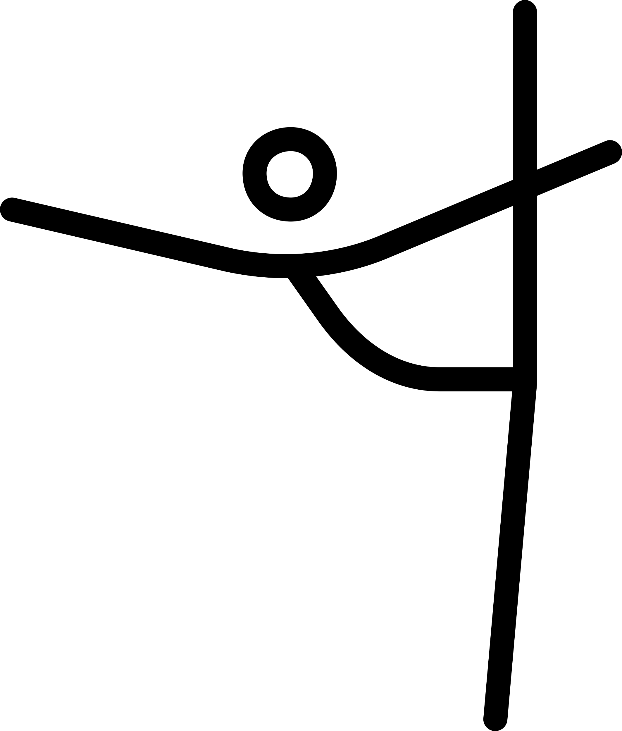 Gymnastics Digital Sketch Svg Design Free Vectors