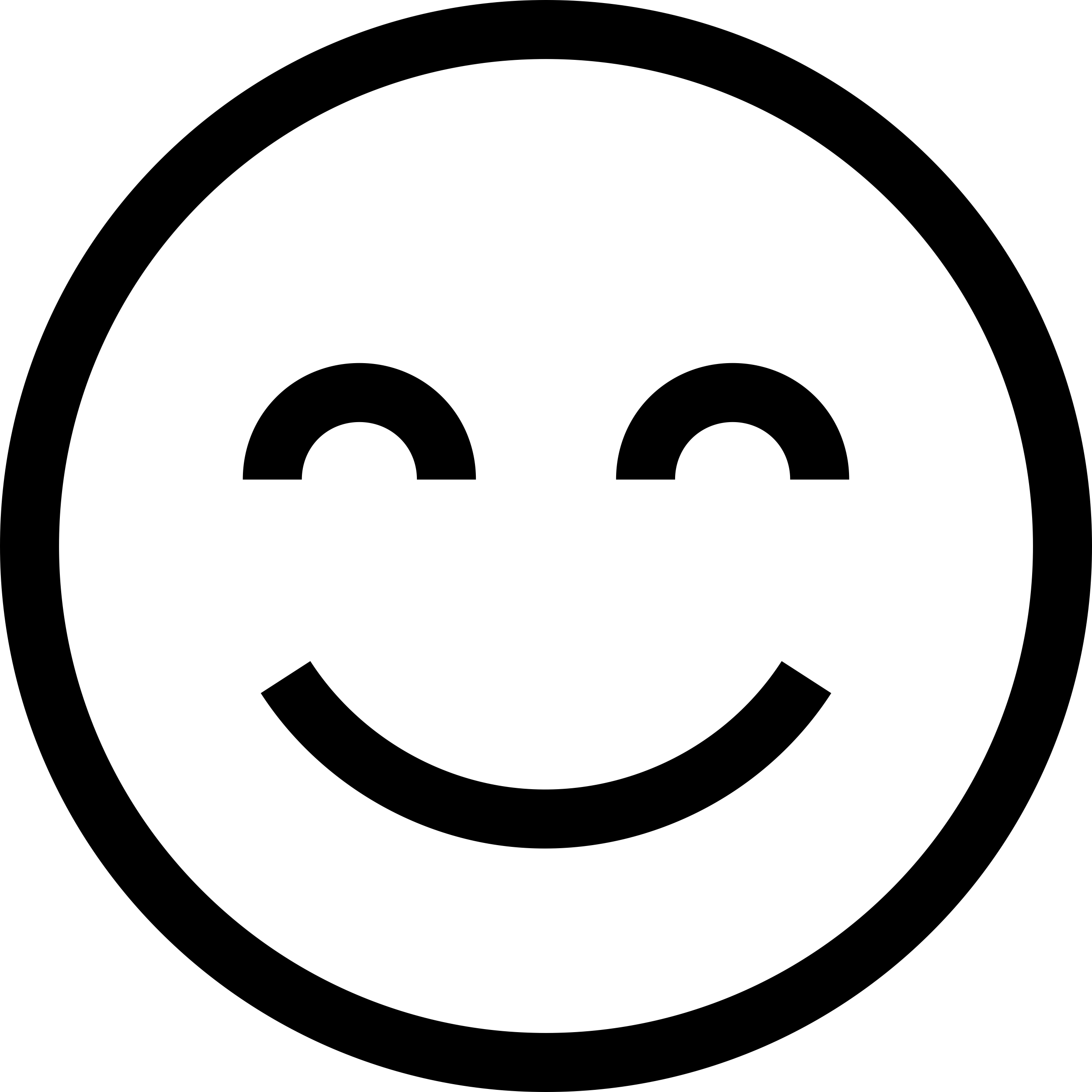 Happiness Sticker Svg Vector Free Vectors